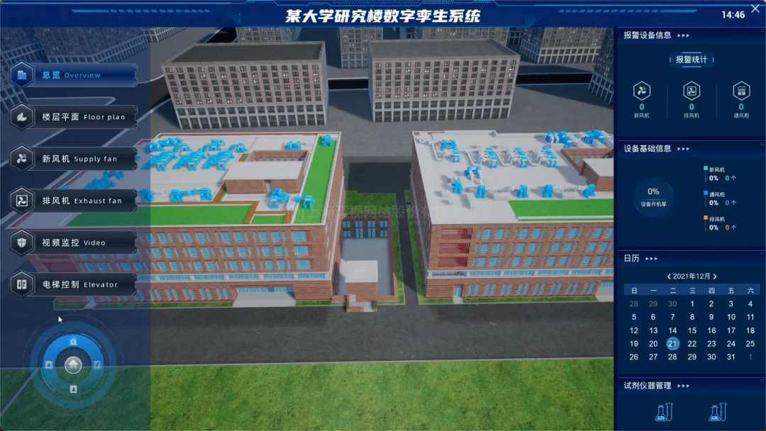 某医学院IOC平台