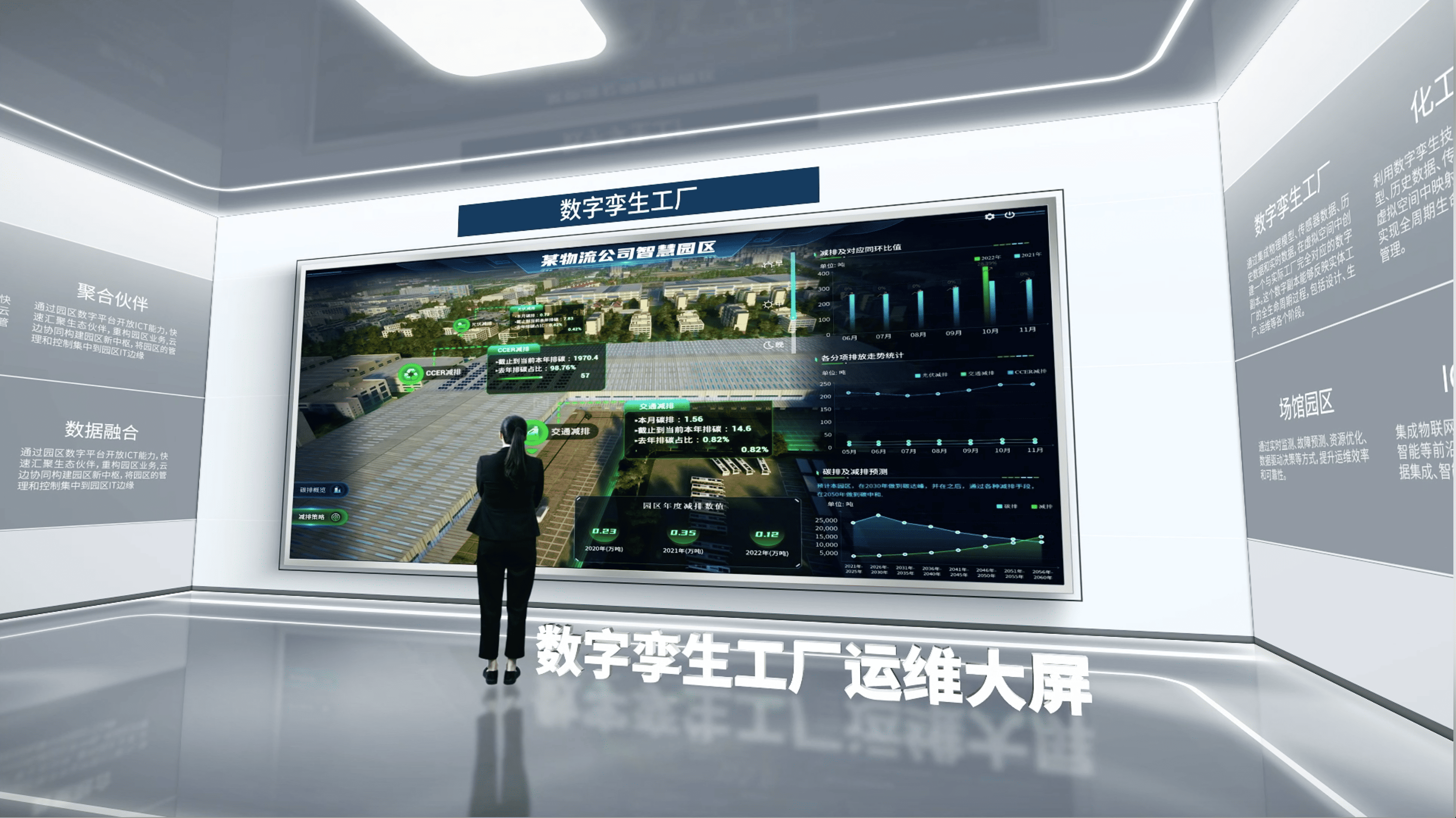 零代码如何开发3D可视化大屏?