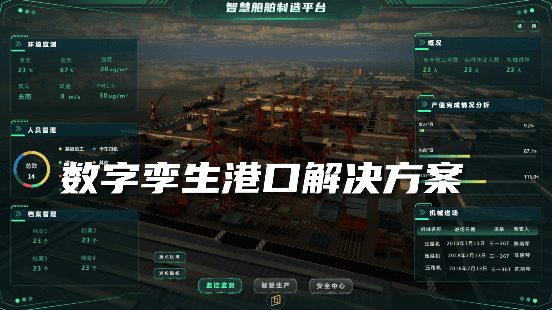 数字孪生港口开发,国产零代码软件CIMPro孪大师,零外包、零泄密、零门槛!
