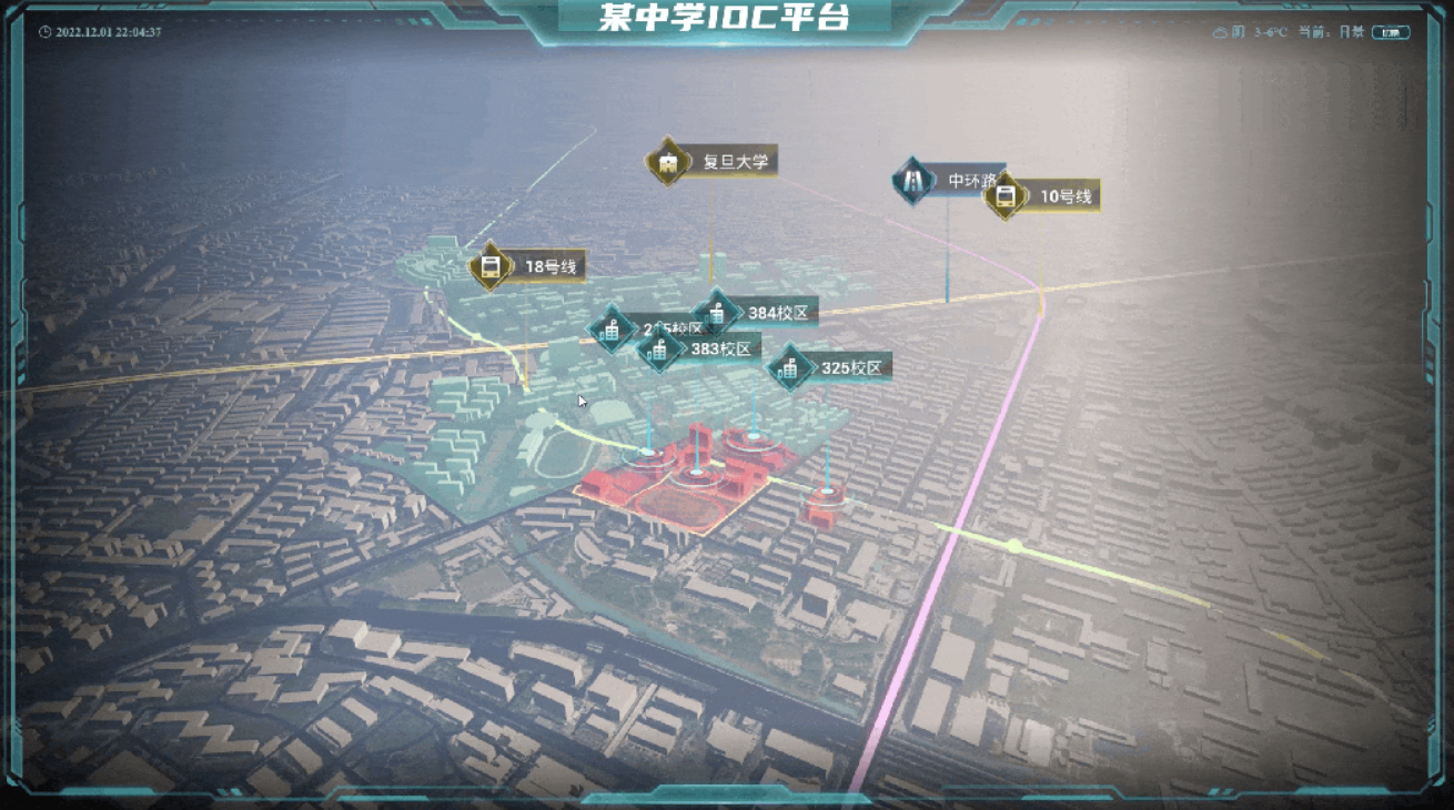 上海某附中IOC平台