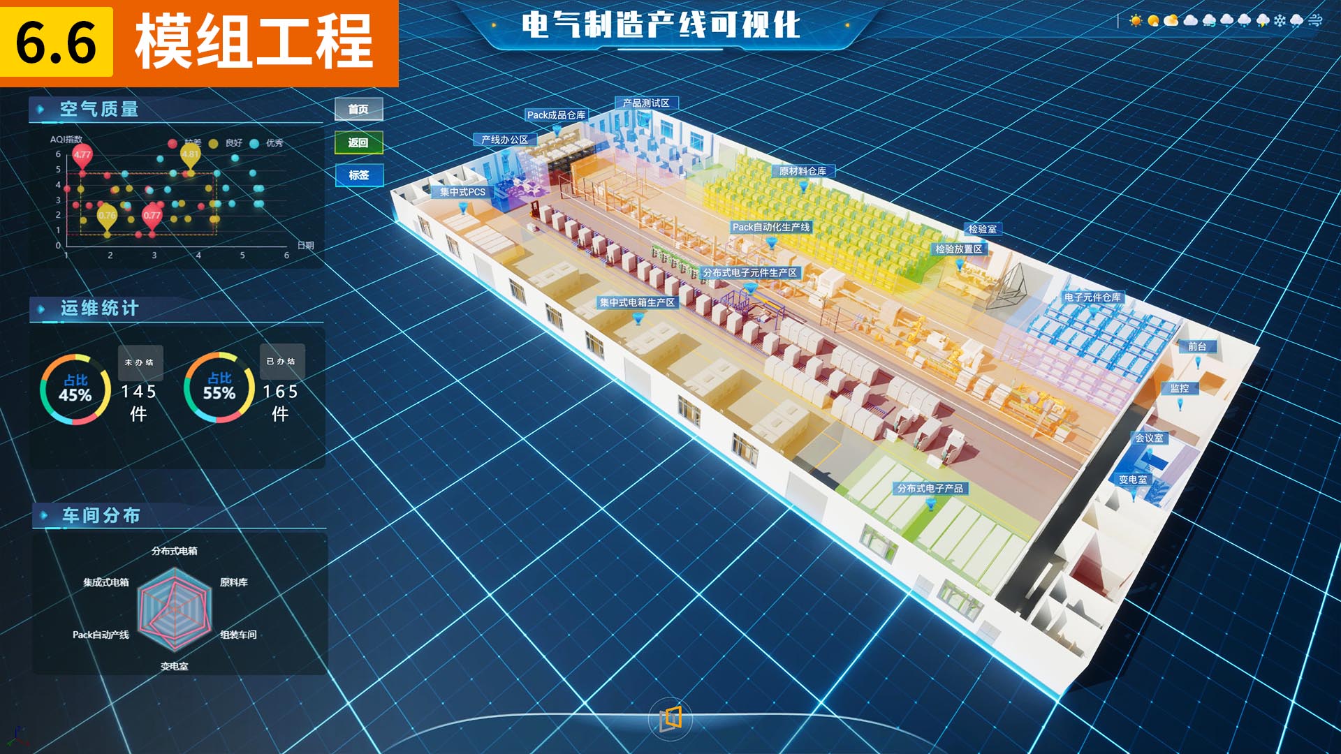 电气制造产线可视化