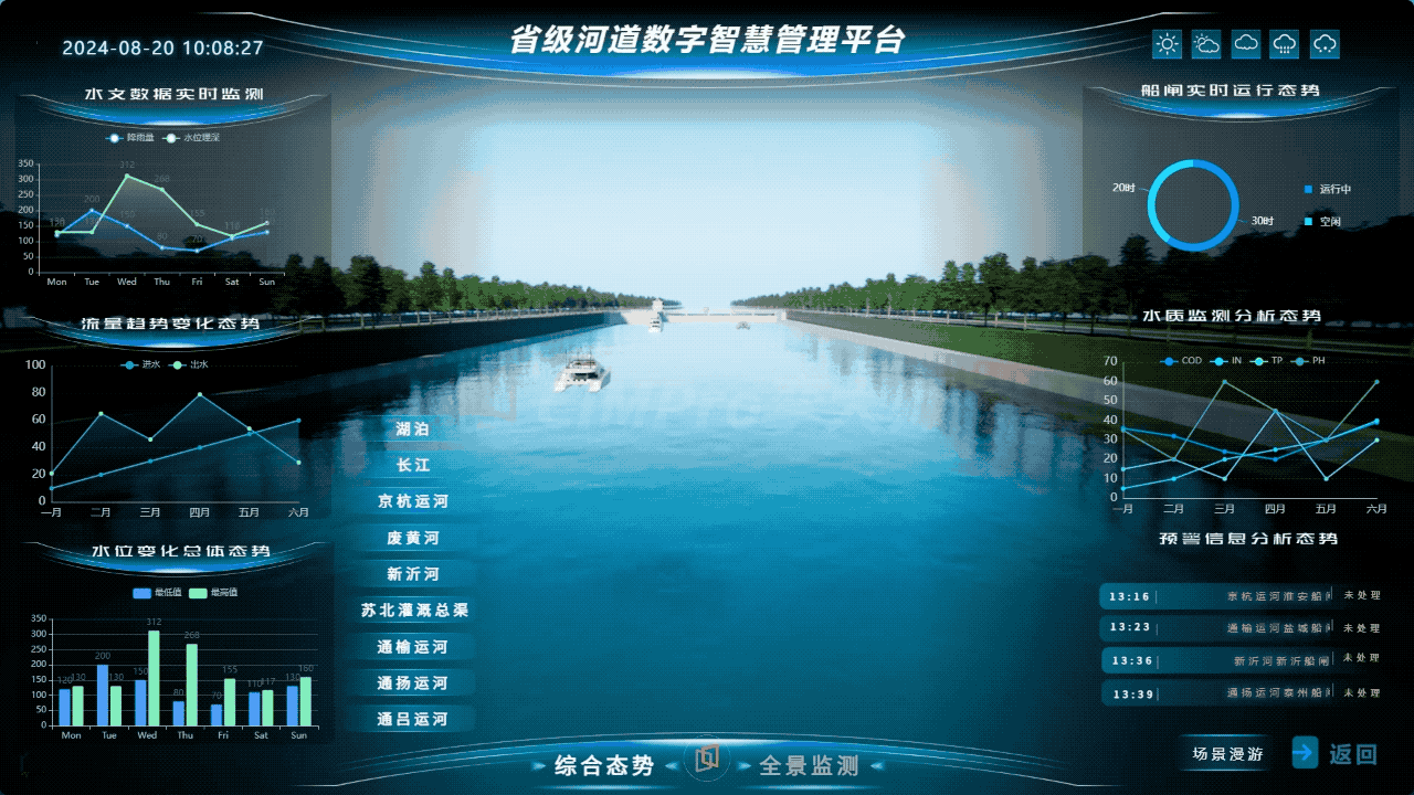 [object Object]