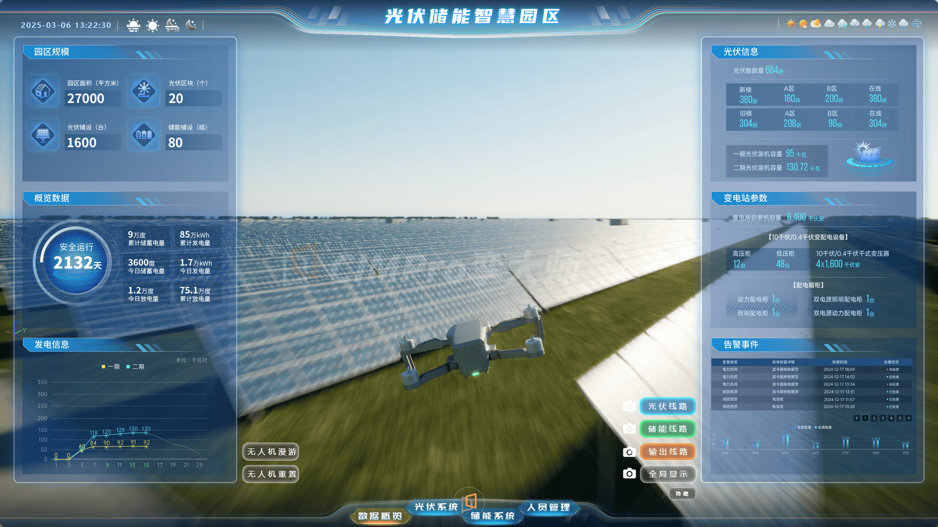 实测对比：最适合能源行业PLC/SCADA工程师的4款数字孪生软件