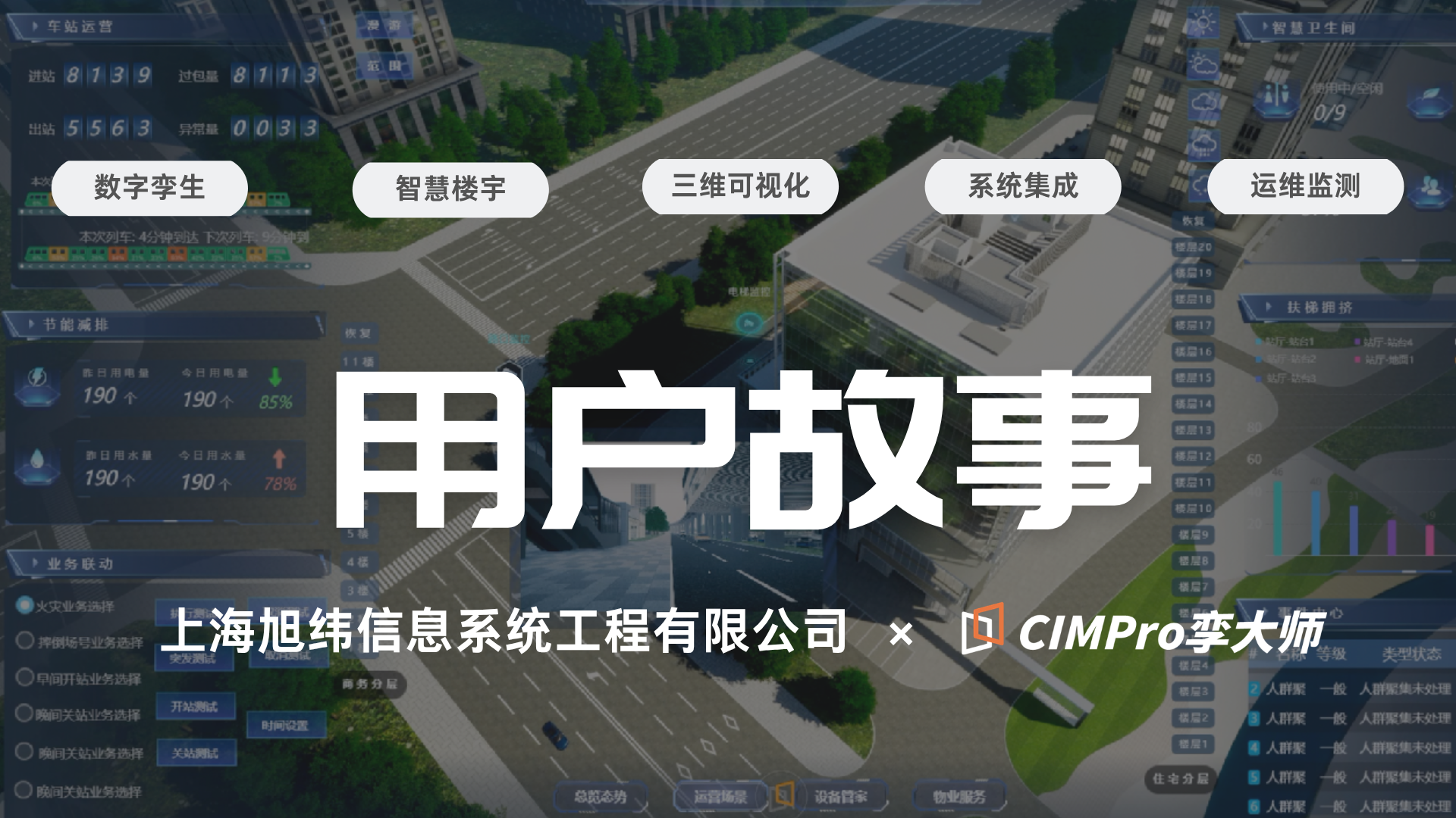 用户故事|旭纬信息×CIMPro孪大师:智慧楼宇数字孪生的“低代码答卷”