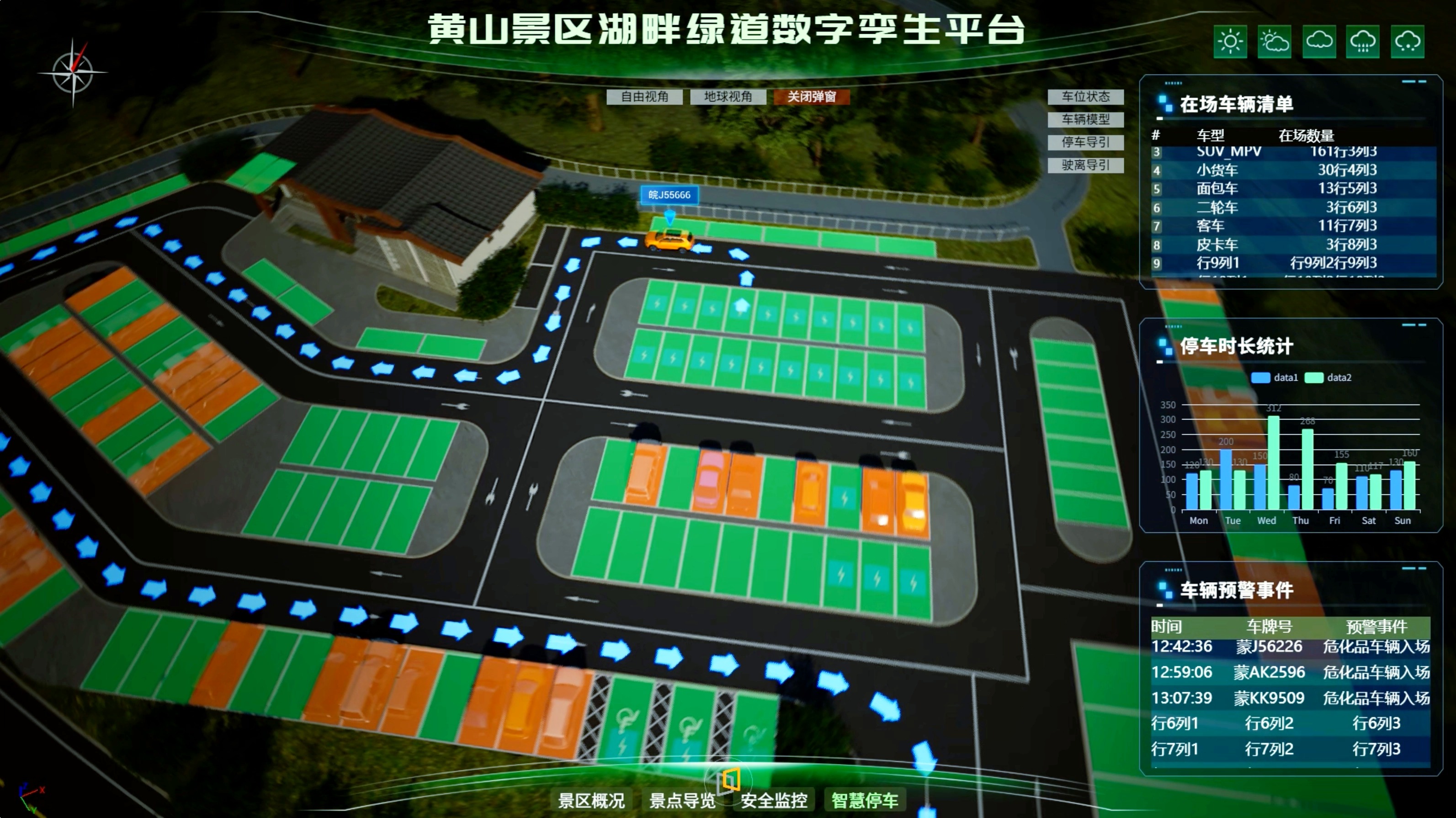 文旅·景区3D数字孪生Demo快速开发与系统落地实战指