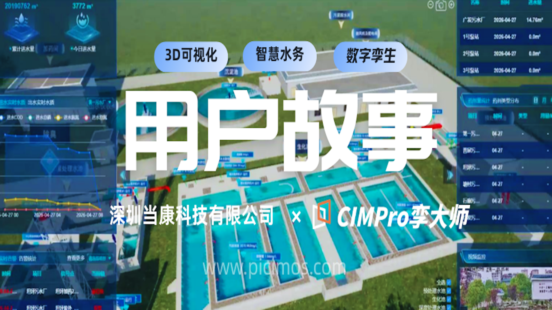 用户故事 | 深圳当康科技:从数据展示到三维数字孪生,智慧水务平台的升级实践