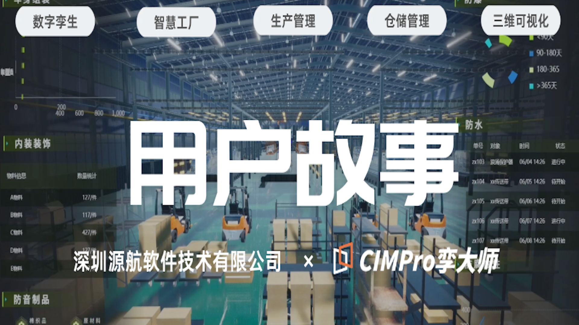 用户故事|源航软件:数字化服务商除了ERP和MES,还能给客户什么看得见的价值?