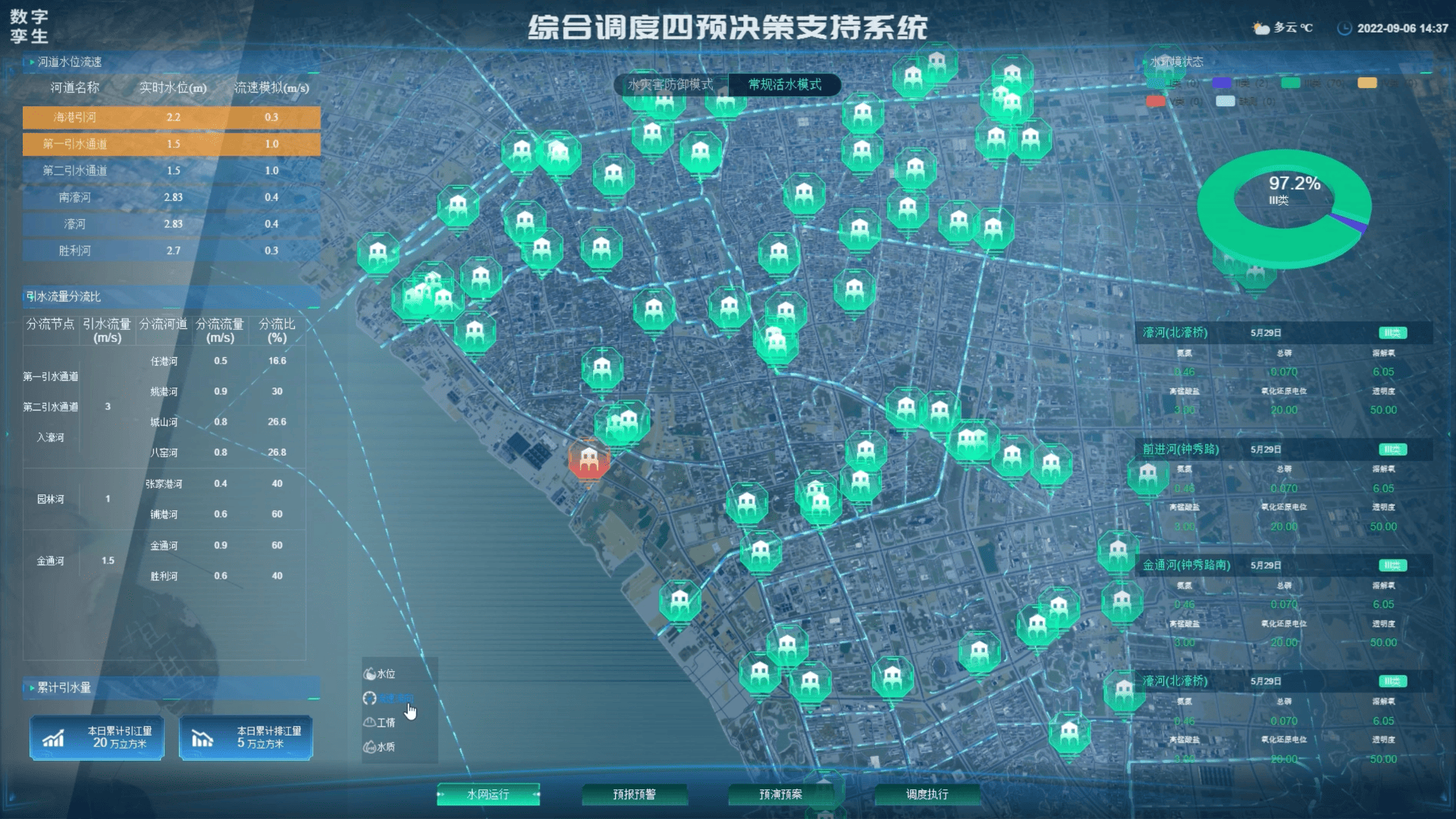 端渲染?流渲染?到底怎么选!