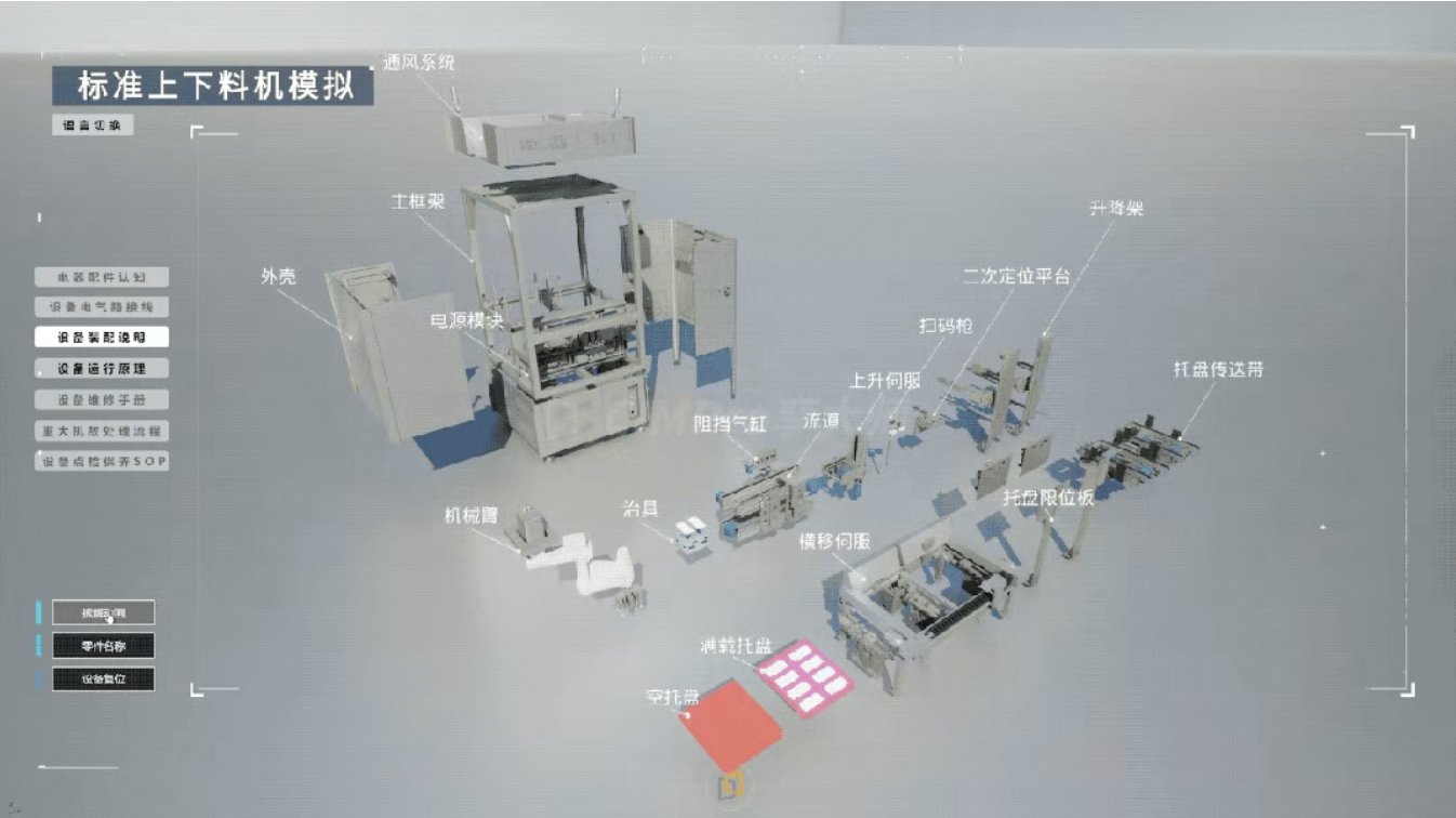 从SCADA到数字孪生：你的工业监控系统，是时候升级成三维了