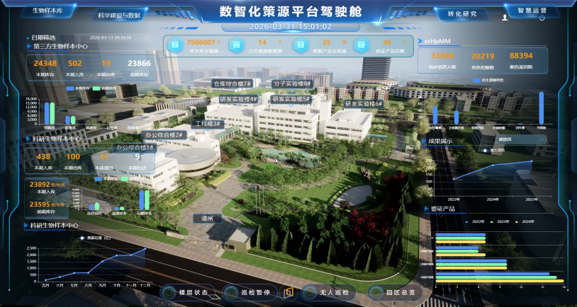别再被 "空间智能" 忽悠了!一线工程师拆解建筑全生命周期的真正落地逻辑