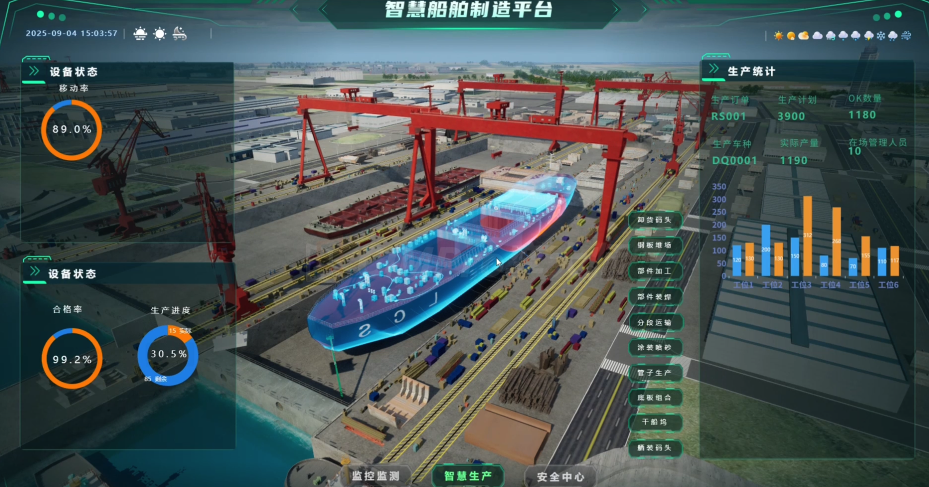 造船厂基于CIMPro孪大师构建的卓越级智能工厂数字孪生案例全拆解