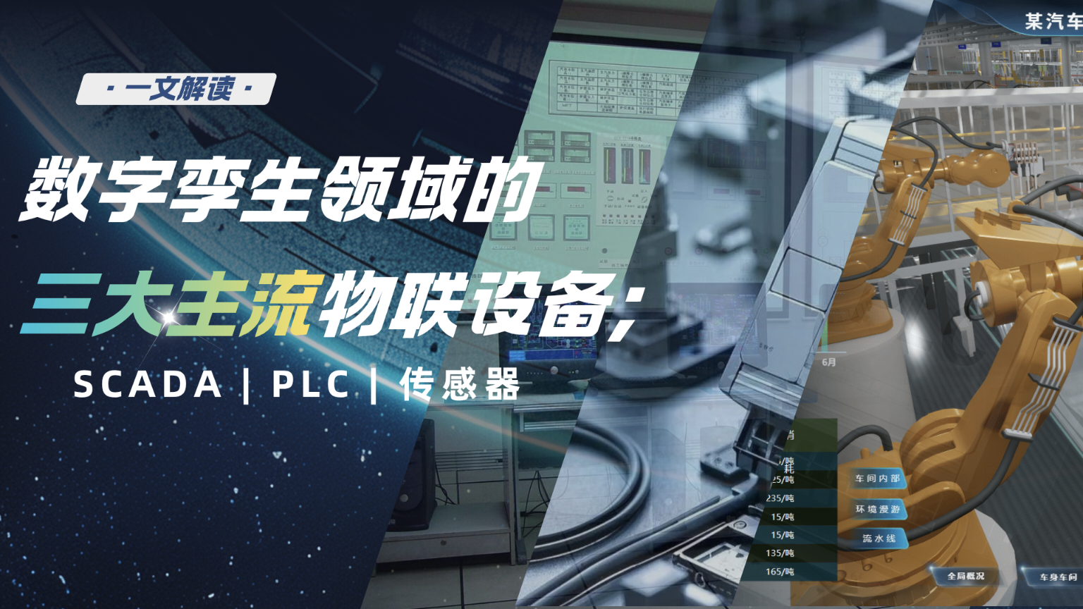 一文解读:数字孪生领域的三大主流物联设备:SCADA、PLC 和传感器