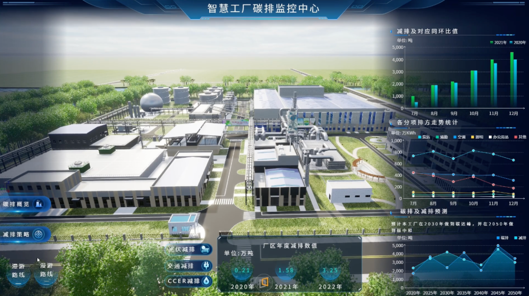 南方电网10个近零碳示范区拆解：零碳园区到底怎么建？