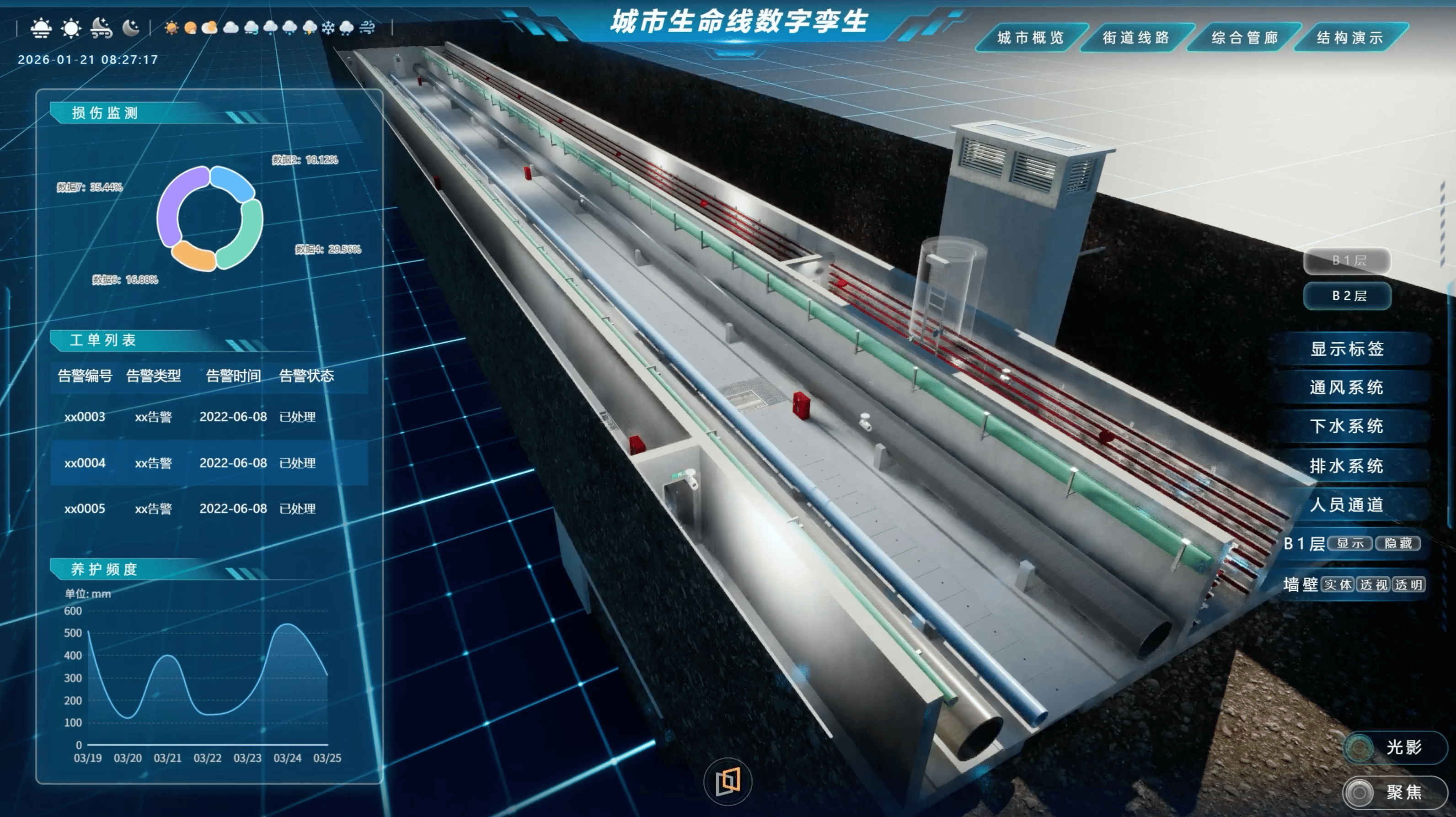 城市生命线3D数字孪生Demo快速开发与系统落地实战指南