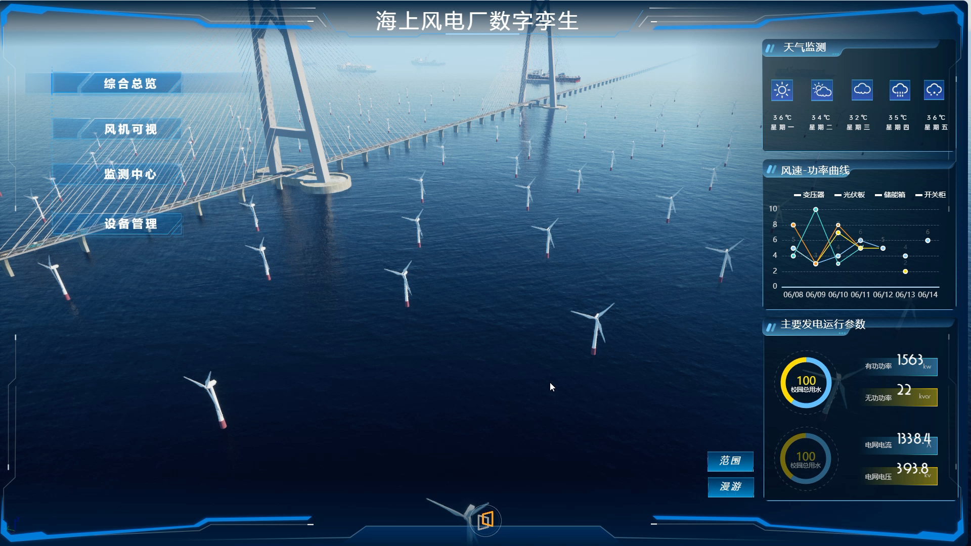 从近海到深远海，海上风电数字孪生的四重核心能力拆解 | 附模板Demo