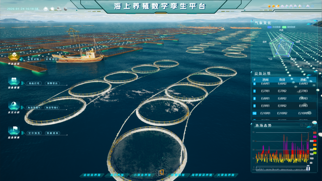 海上牧场3D数字孪生Demo快速开发与系统落地实战指南