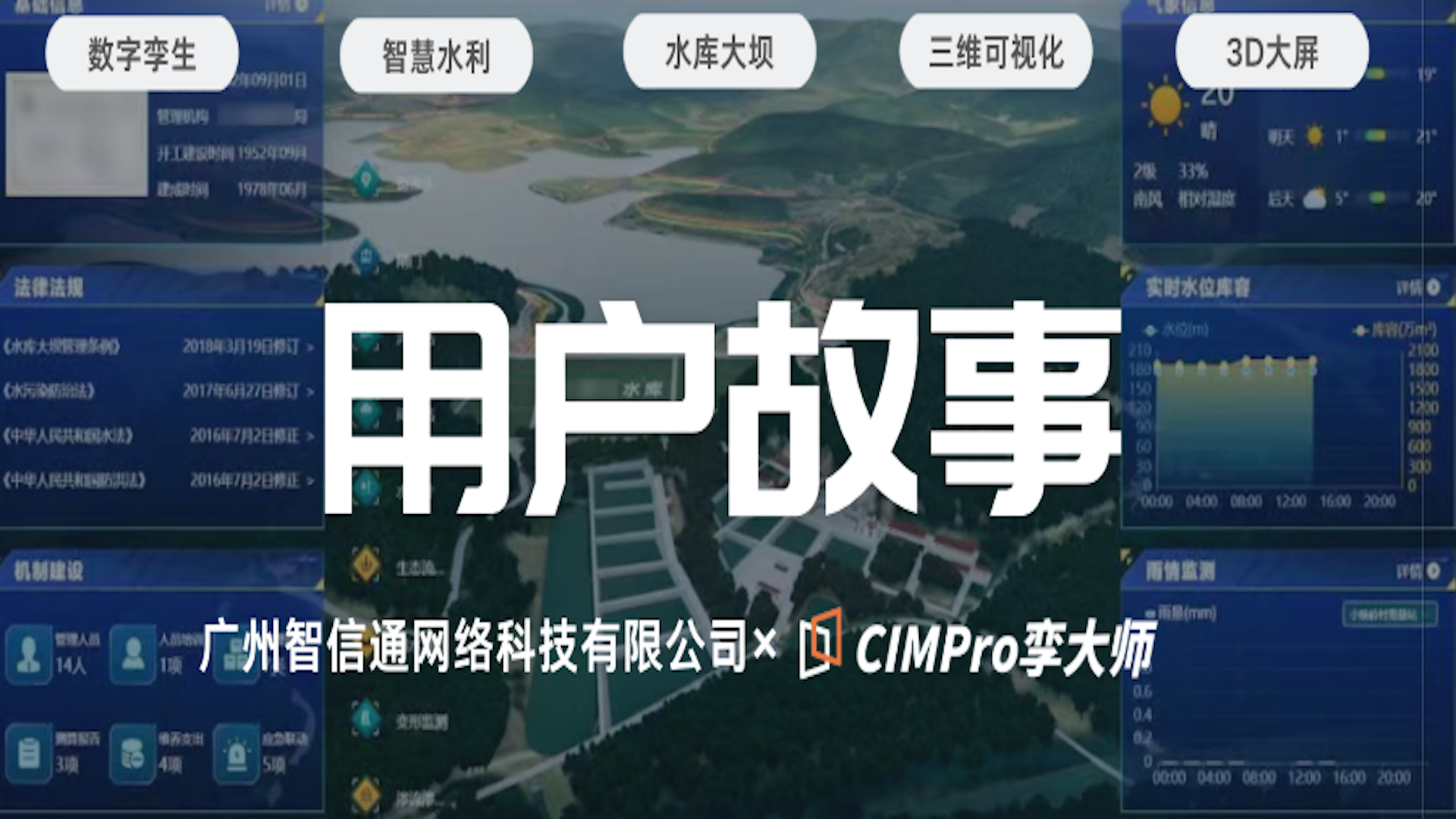 用户故事 | 智信通:一场“项目救火”,如何变成一家软件集成商的战略转型?
