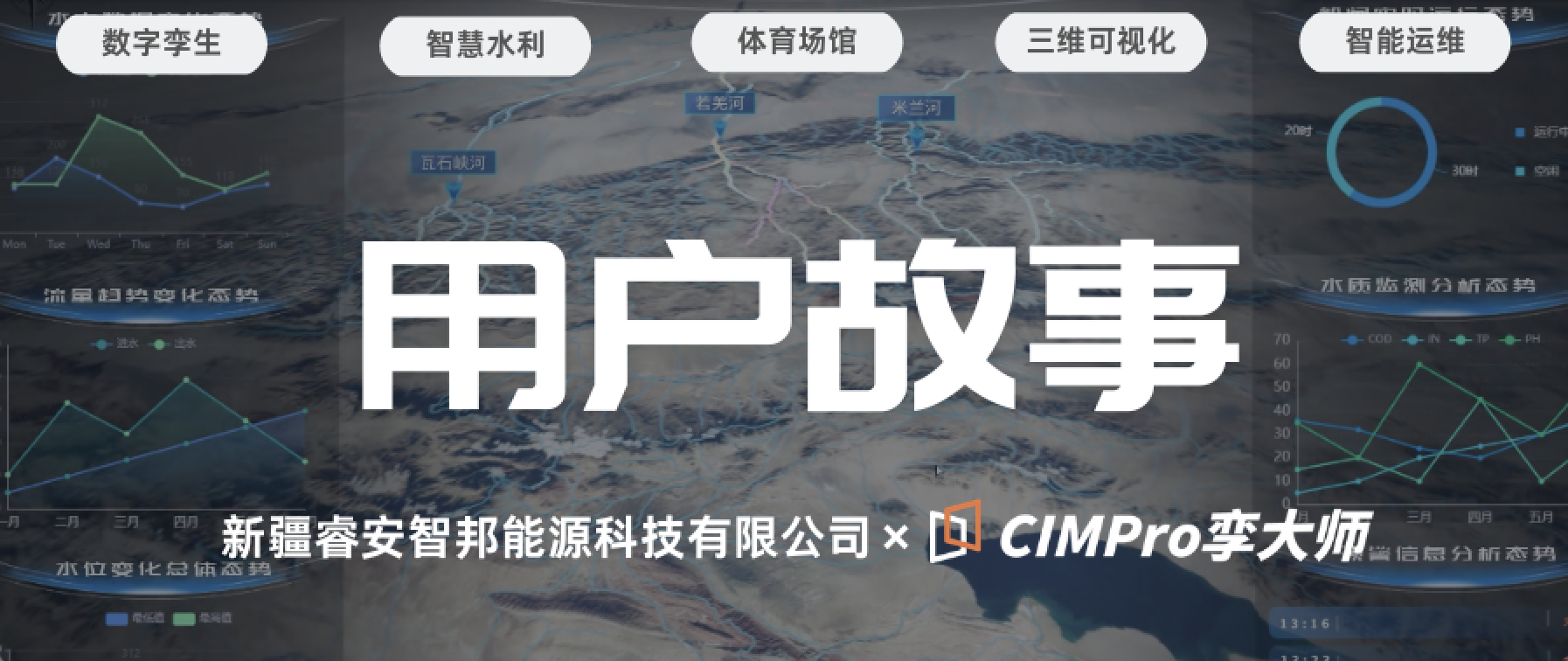 用户故事|从体育场馆到智慧水利,新疆睿安的数字孪生落地之路