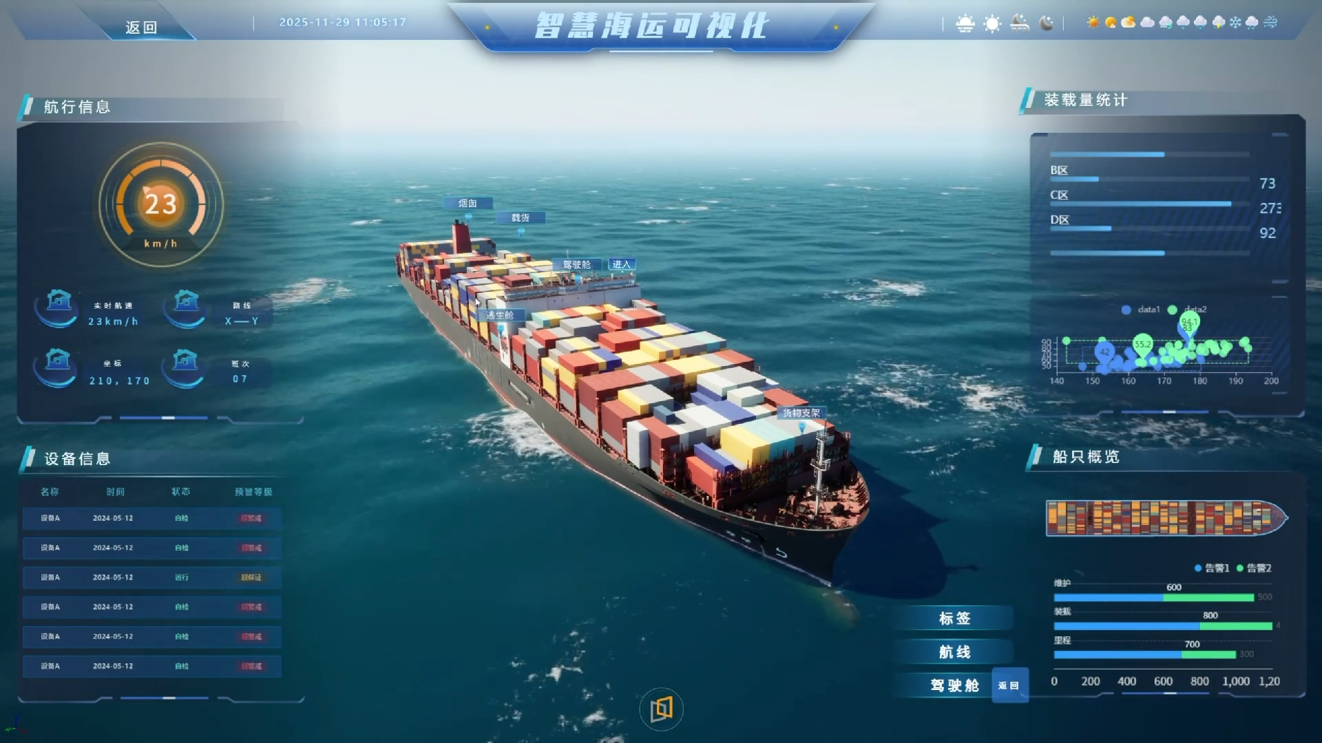 某港口海运模拟可视化平台