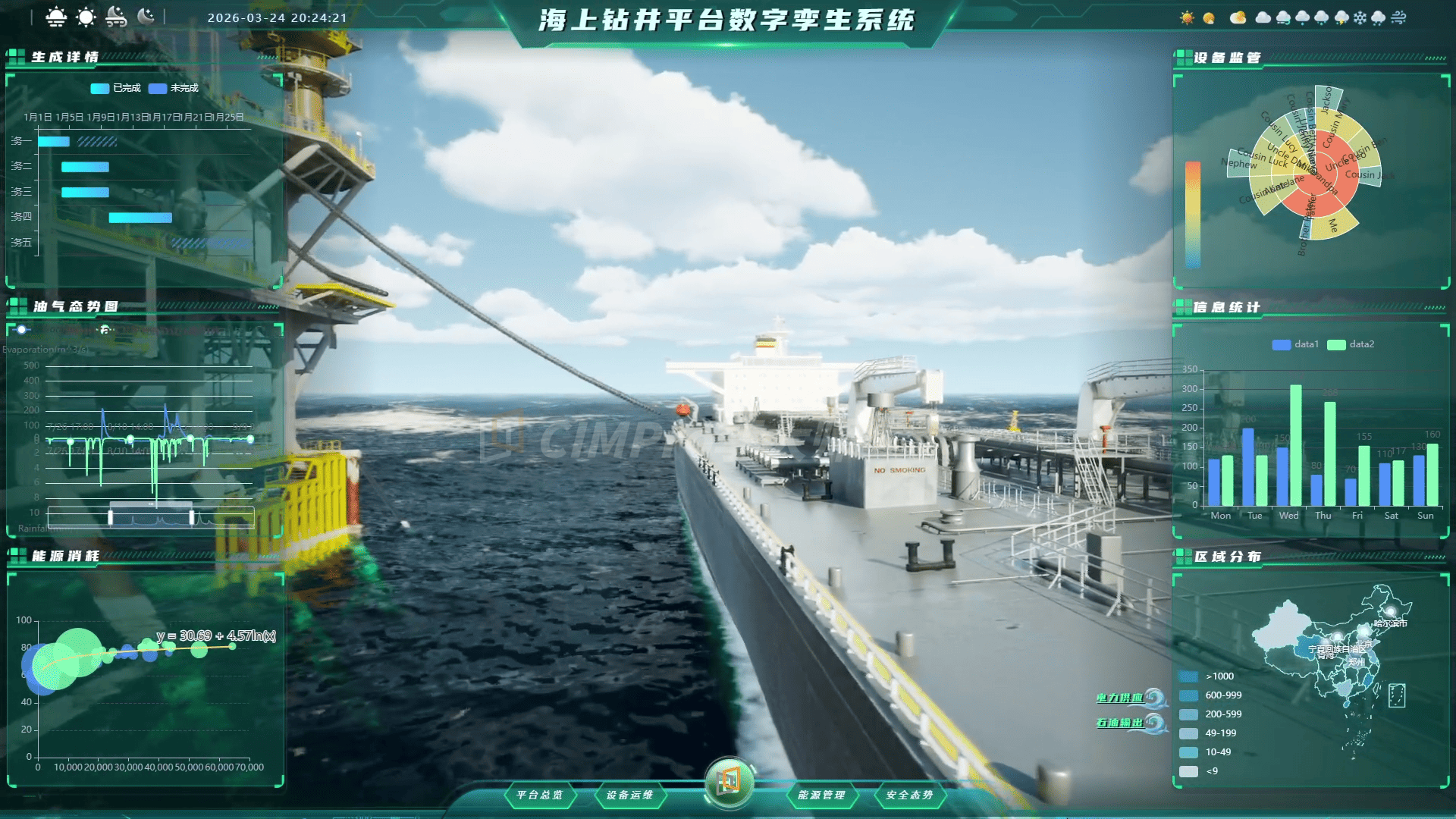 数字孪生融合油气生产，三大三维可视化模块落地海上油田应急演练