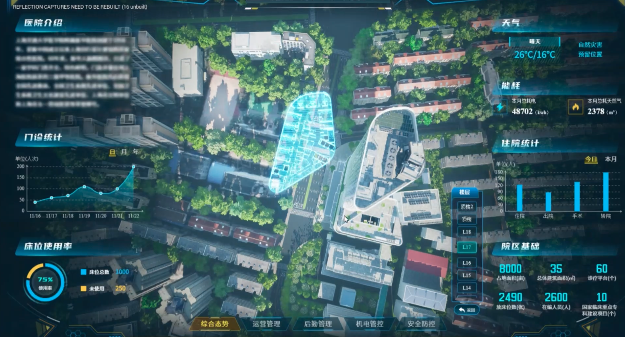 智水未来:CIMPro孪大师在数字孪生水利工程建设中的关键技术解析