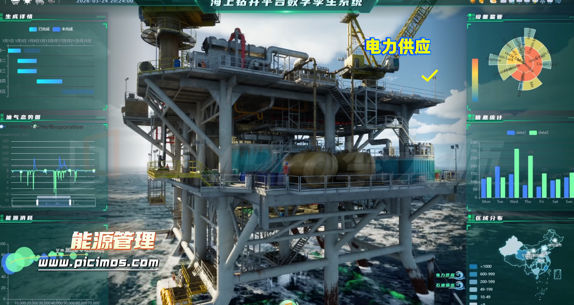 智慧城市数字孪生平台怎么选?主流方案对比与建设标准