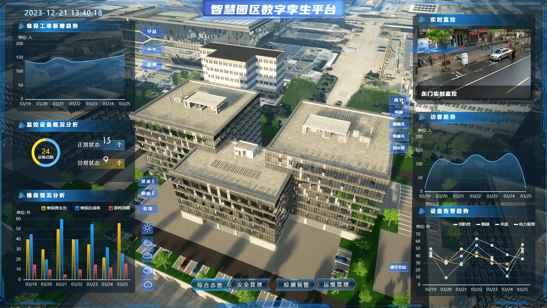 智慧园区数字孪生开发指南:从数据接入到实际业务闭环