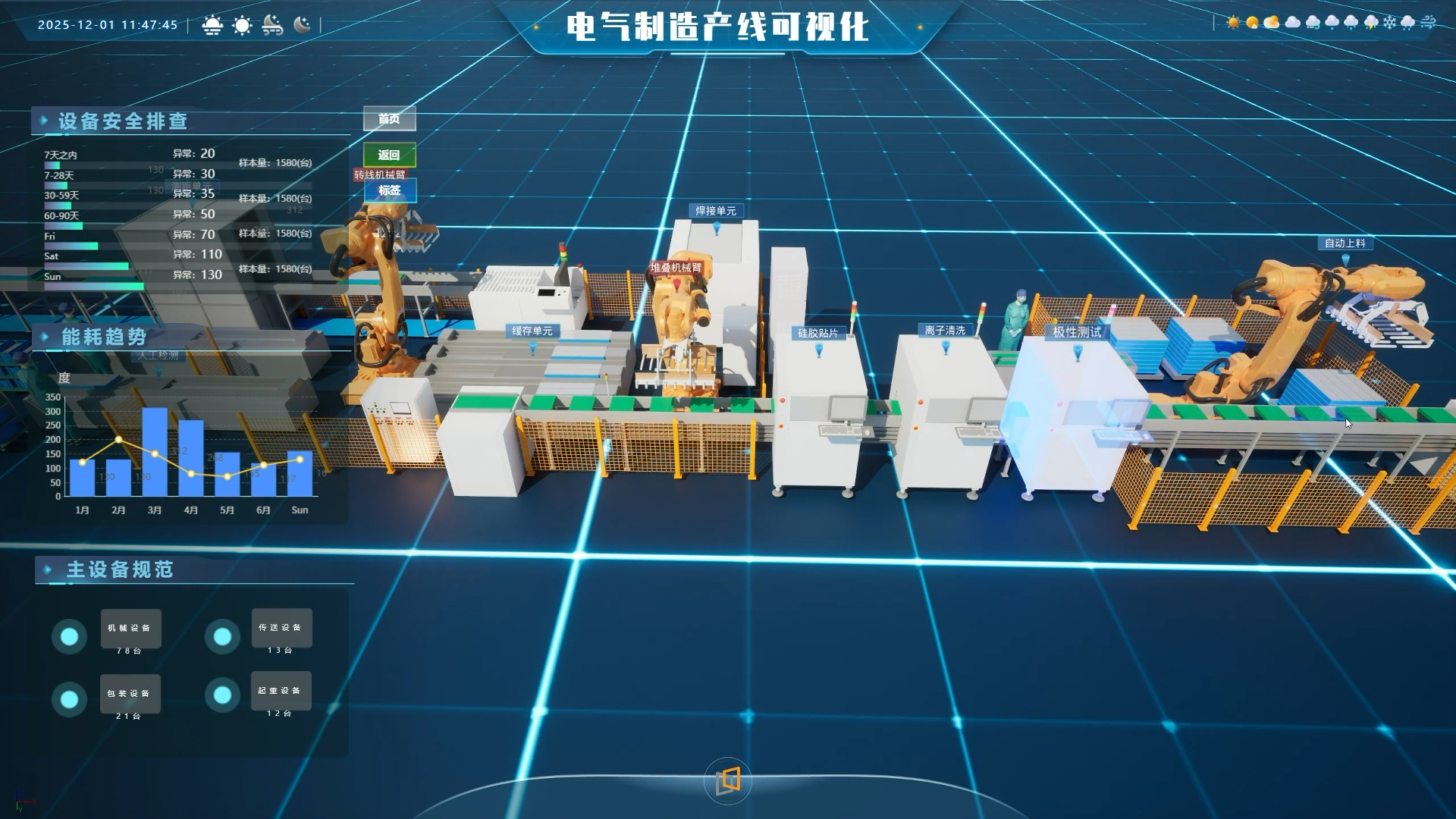 从工业互联网新政看智慧物流:为什么数字孪生是园区管理的必选项?