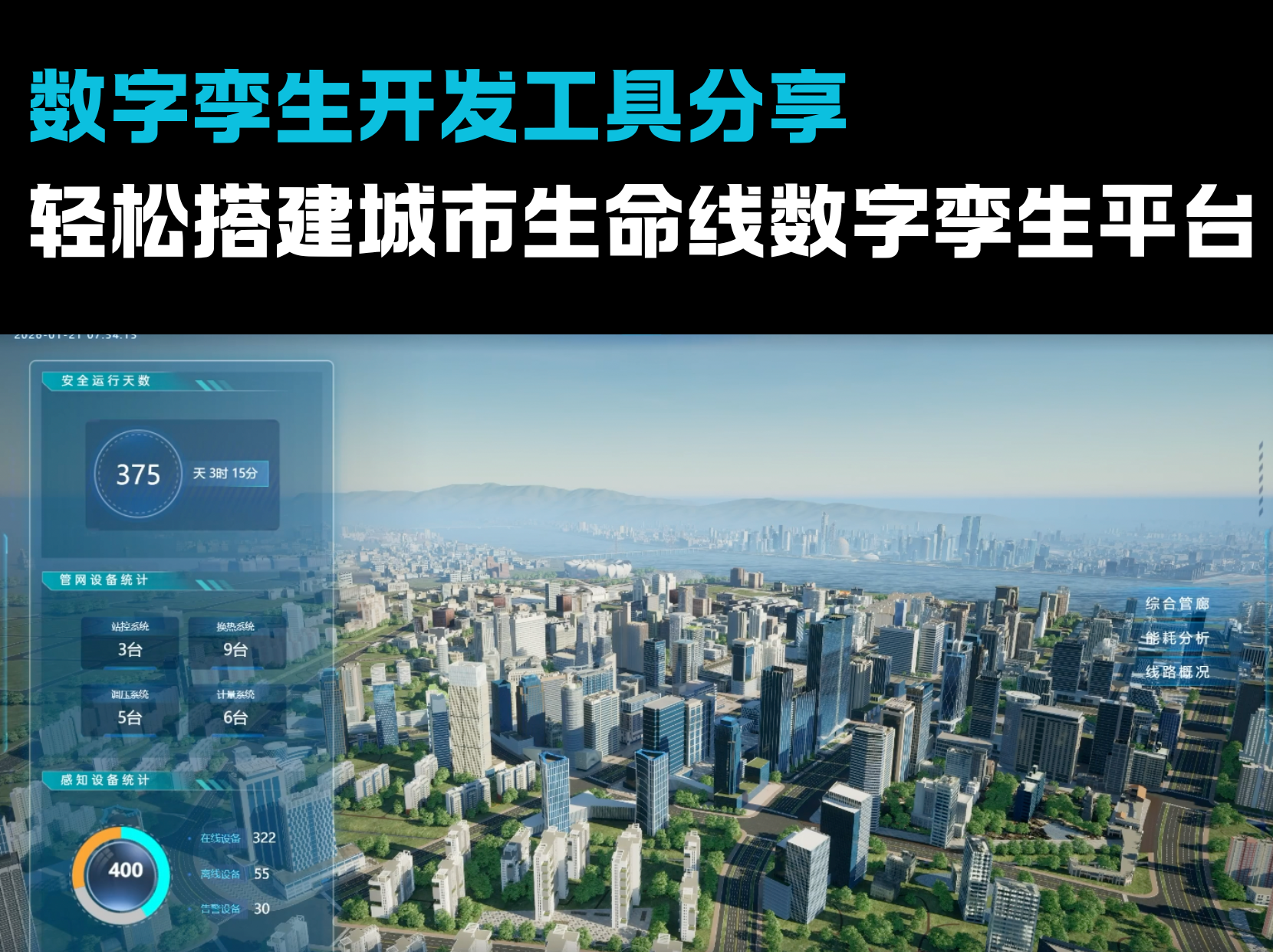 数字孪生开发案例|城市生命线数字孪生平台