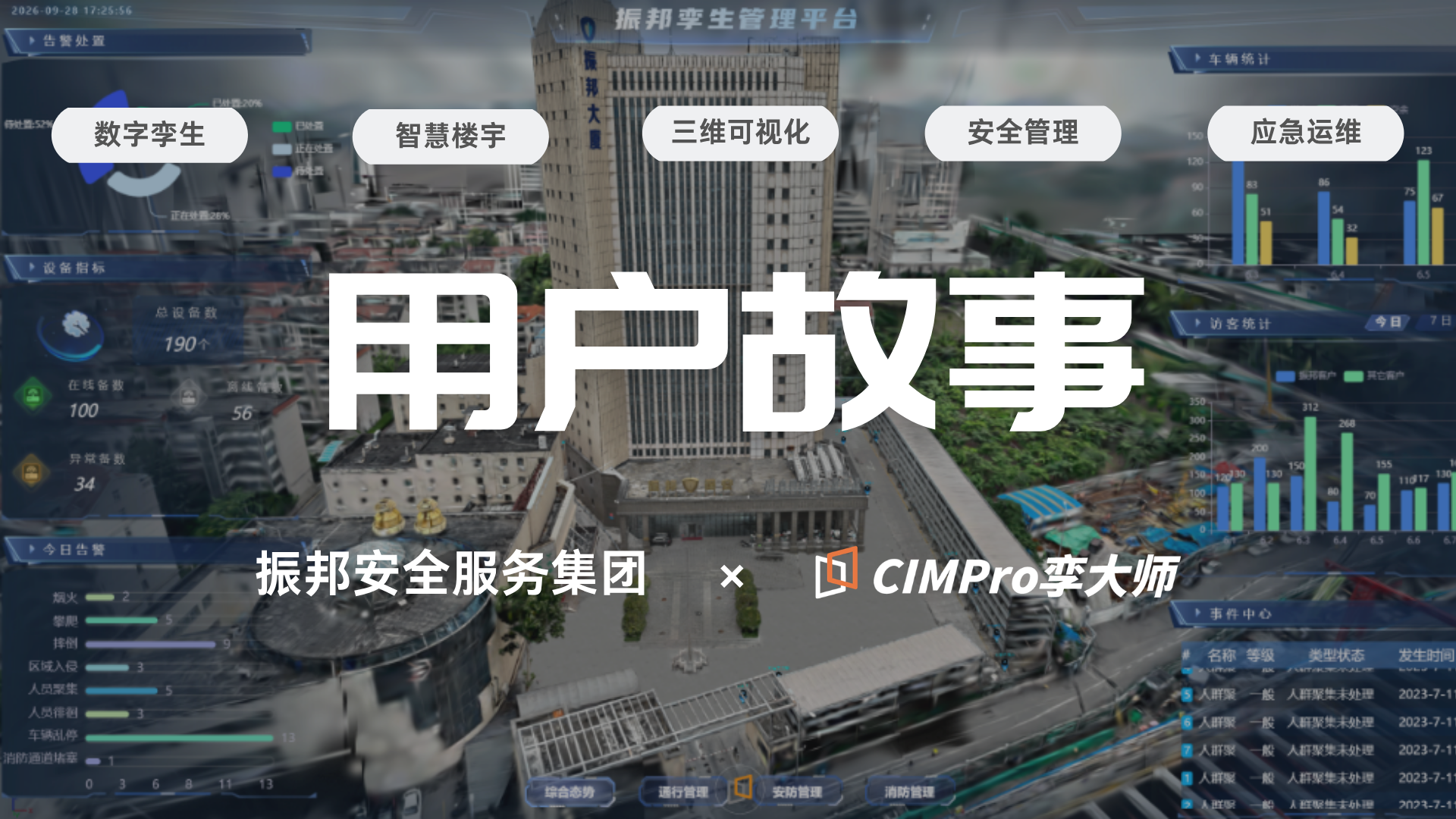 振邦综合安防管理平台案例