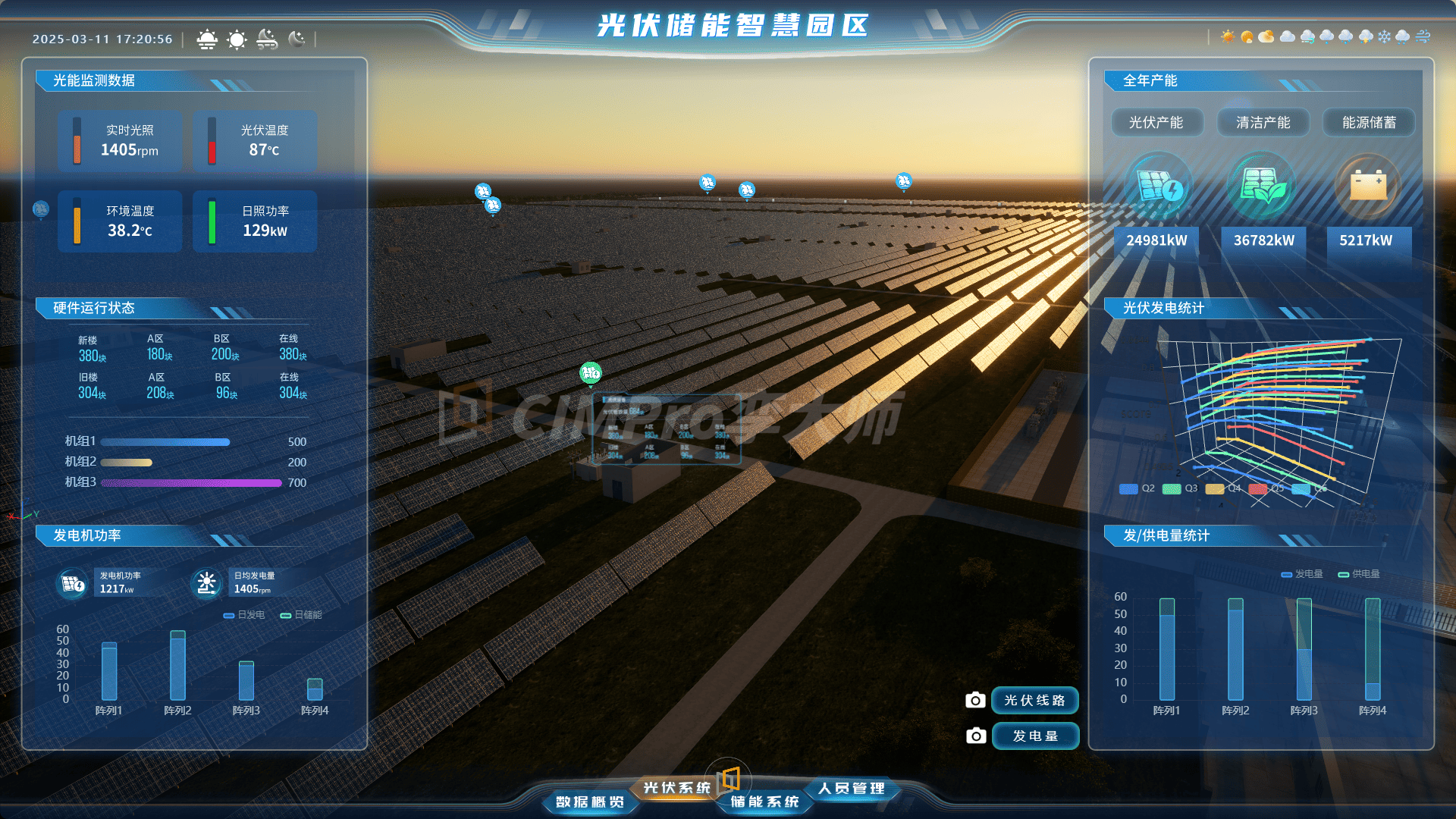 2026海上风电数字孪生案例：从"望海兴叹"到"一览无余"