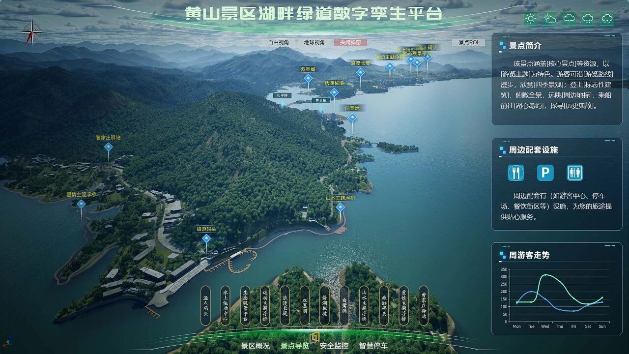 一文带你了解2026年数字孪生开发平台TOP5!有没有你知道的?