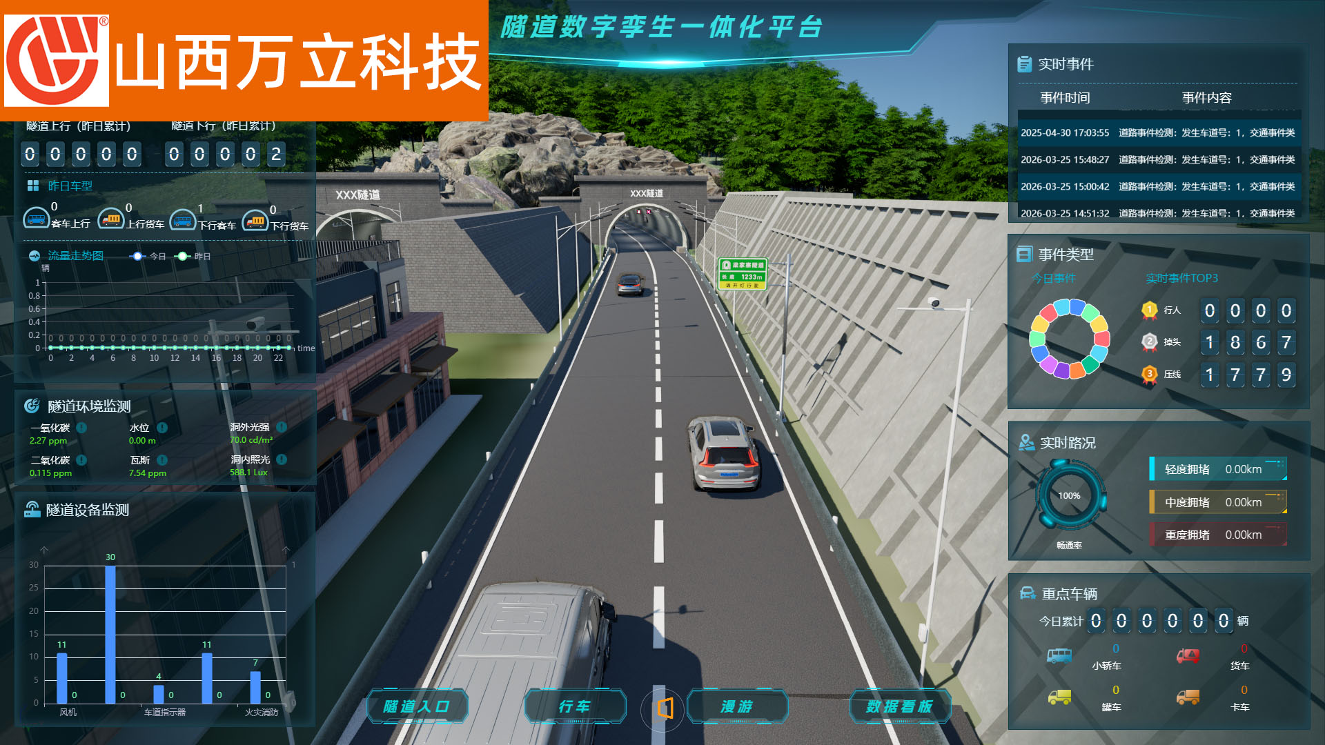 隧道一体化管理平台(坐标113.437378，38.449486）预览图