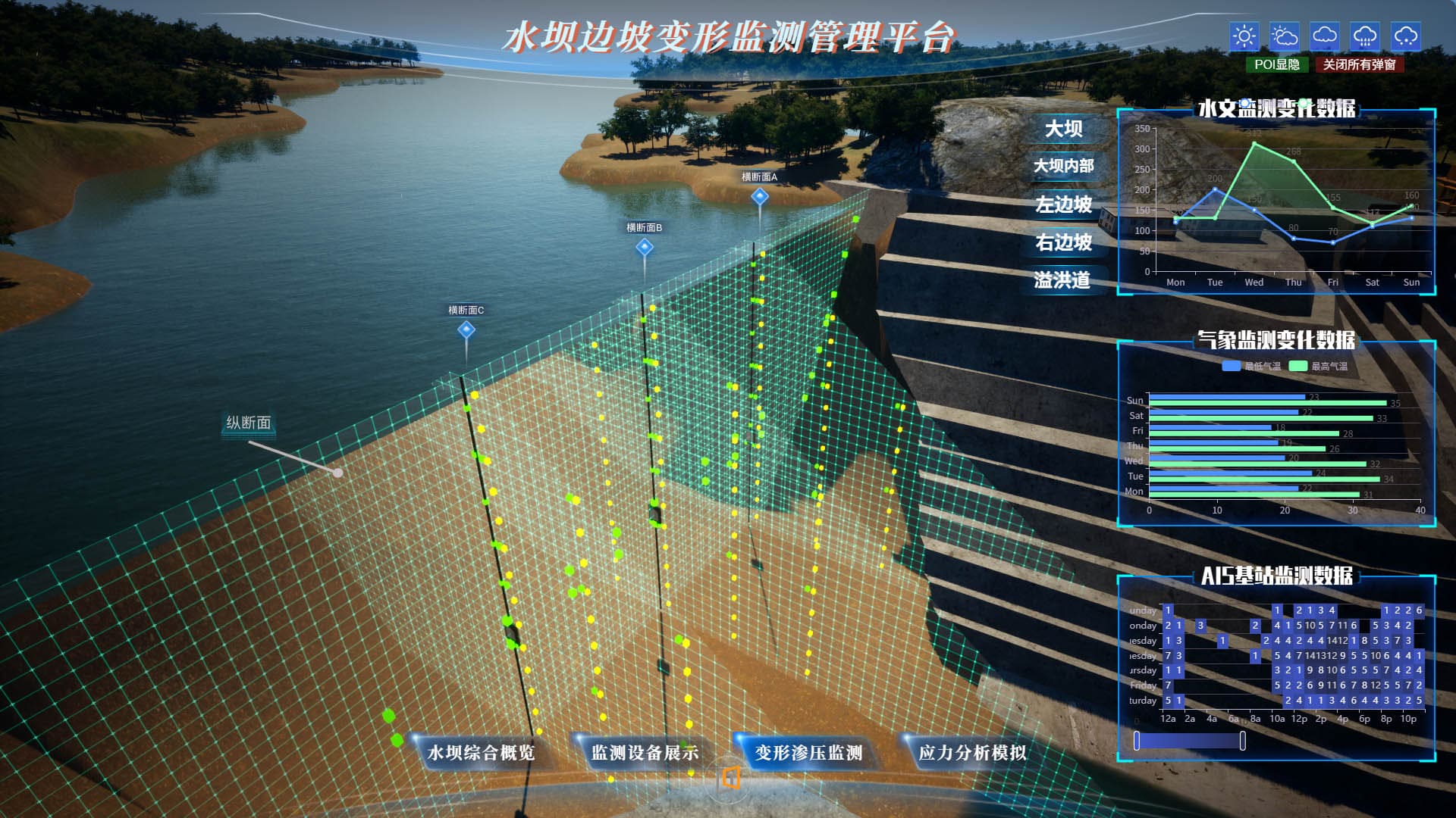 一文读懂数字孪生3D可视化核心术语|BIM/CIM/GIS/3D Tiles…