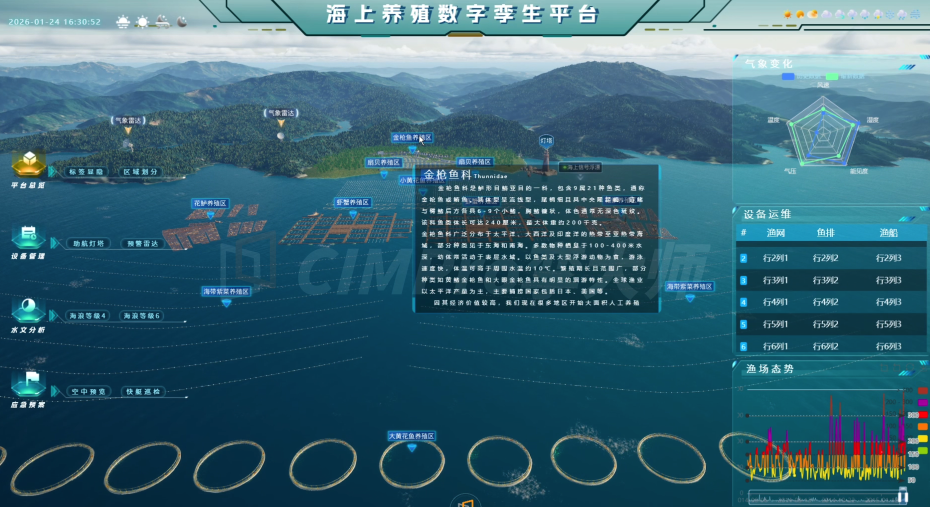 深远海养殖数字孪生平台选型指南:从"靠经验"到"看数据"