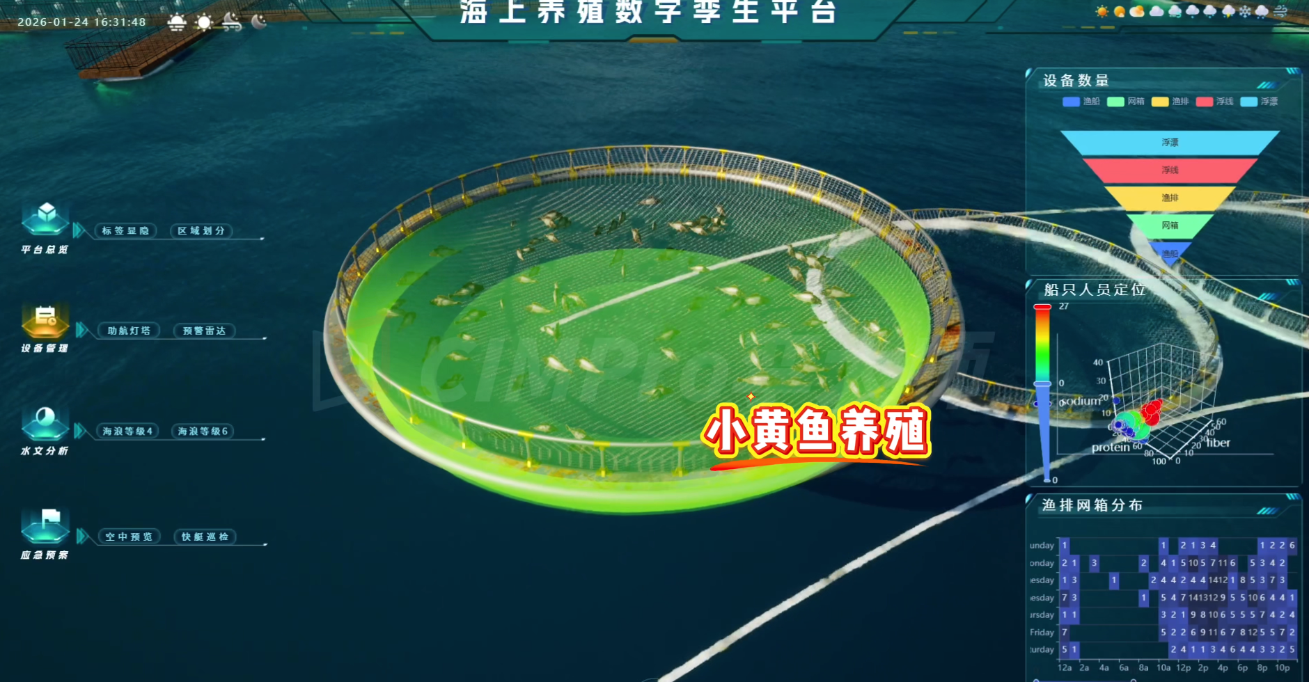 数字孪生案例 | 深远海养殖数字孪生:网箱态势、水文监测、应急模拟全流程