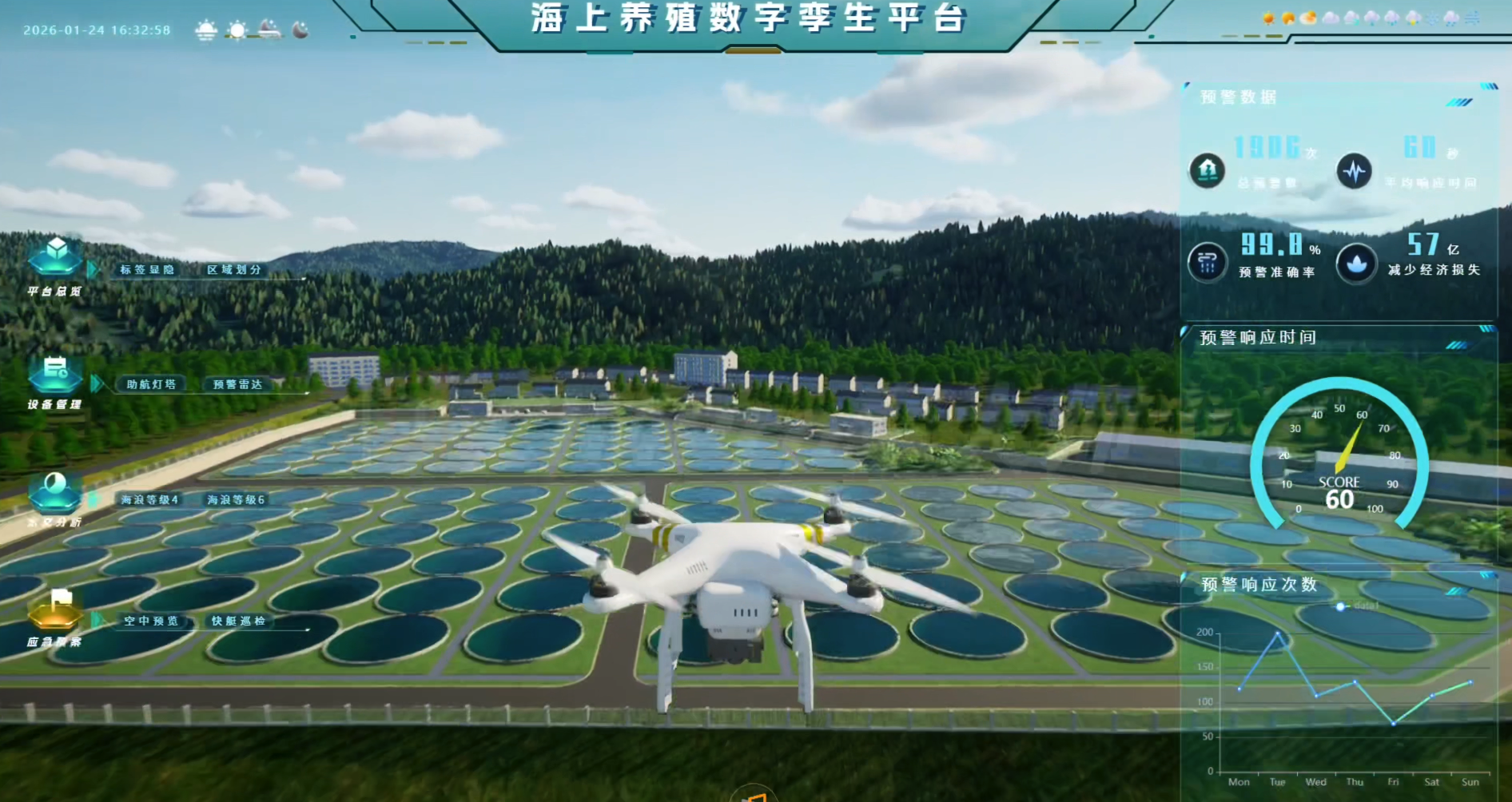 海洋牧场“降温”背后的真问题:从建设热潮走向产业化运营,深海养殖的数字孪生解法