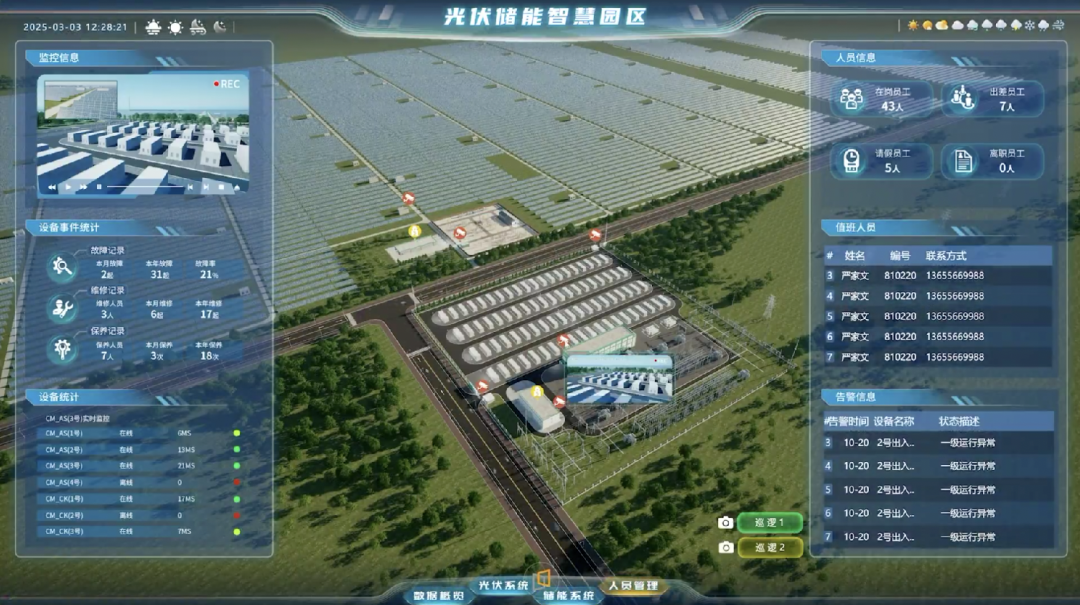 【白话光电能源】别再傻傻分不清:光伏和光热的区别与数字化开发对比