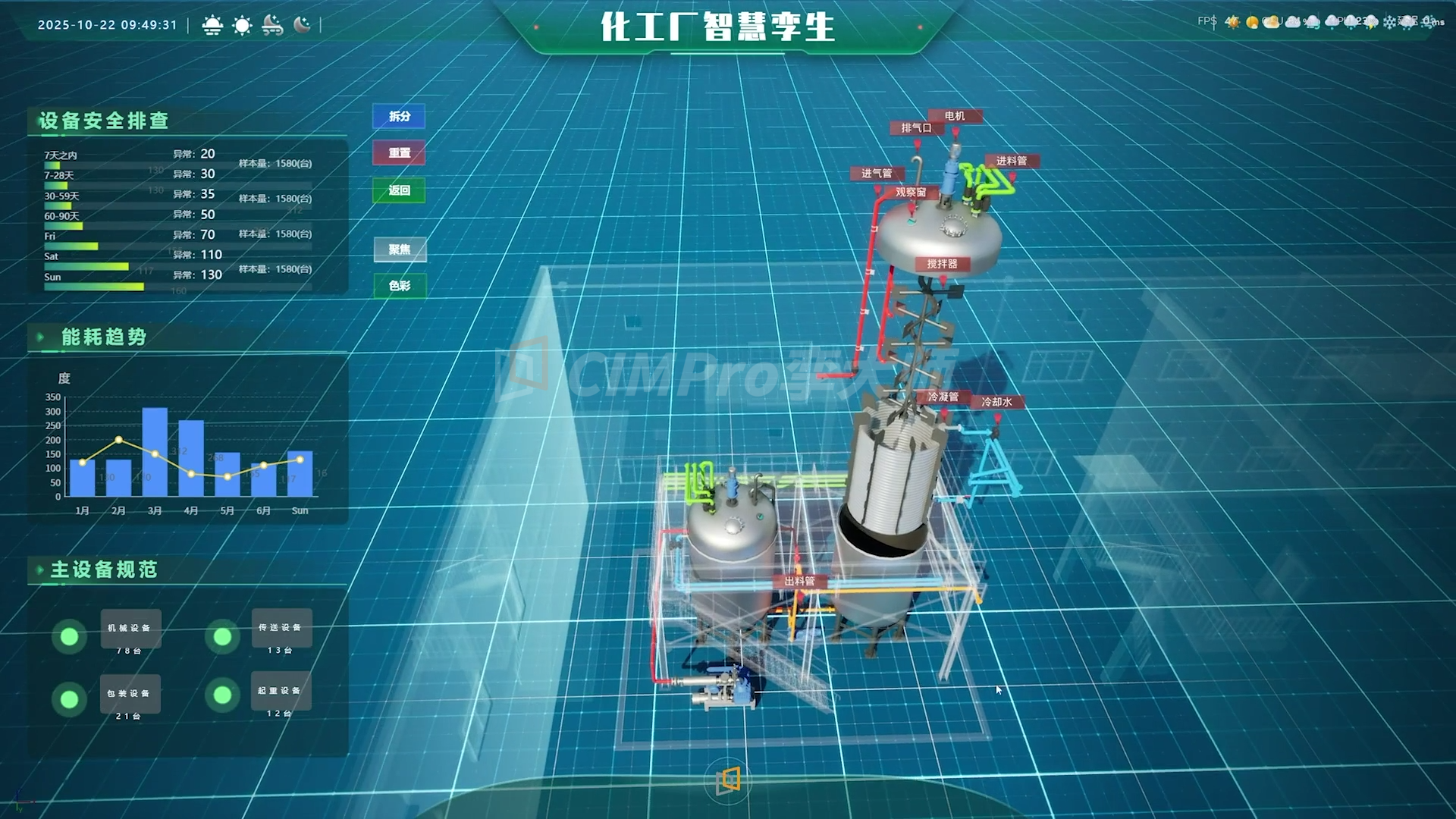 2026年数字孪生“营销展示”场景专题：UE、Unity、Cesium、CIMPro孪大师