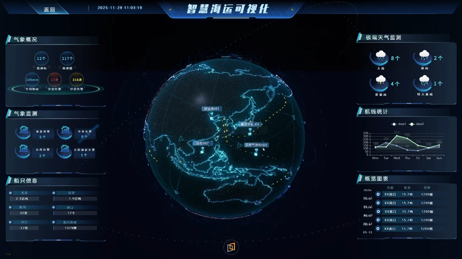 一文讲透空间智能:李飞飞的世界模型,和数字孪生到底什么关系?