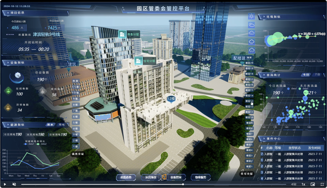 D5/Revit/SketchUp/BIMFILM设计师:为什么你这么卷还没出路?