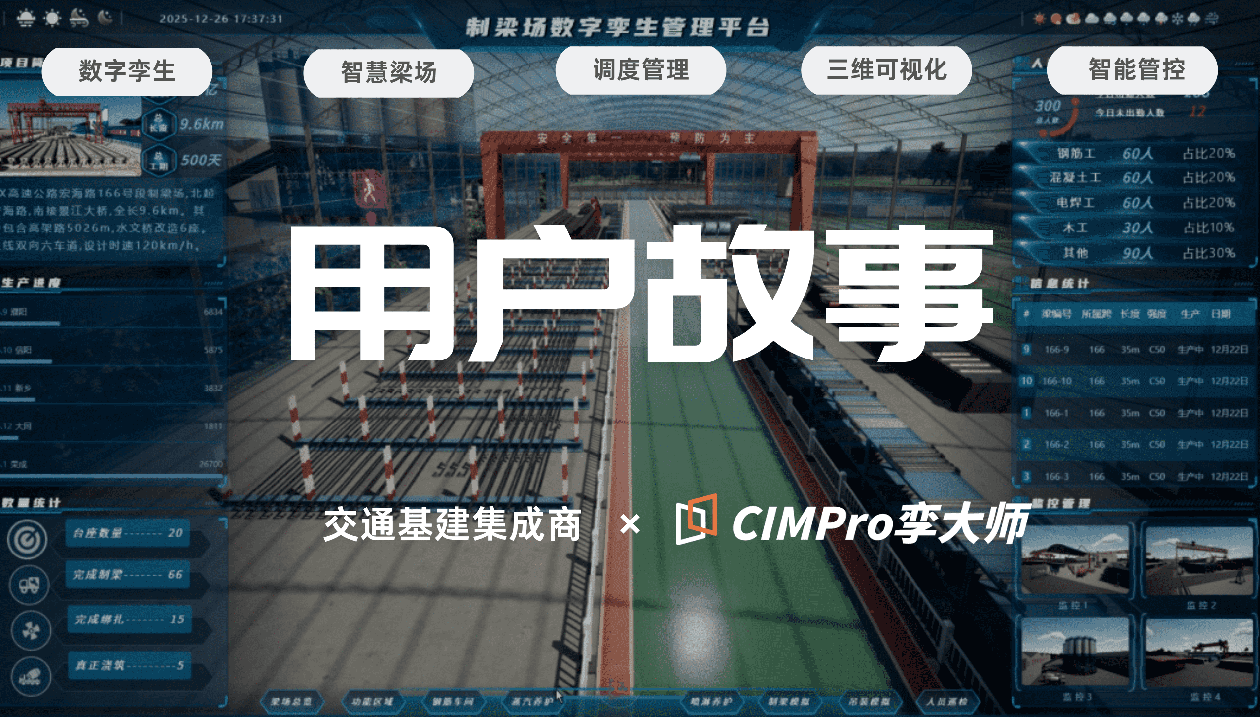 用户故事 | 交通基建集成商:如何用0代码工具三个月交付智慧梁场数字孪生系统