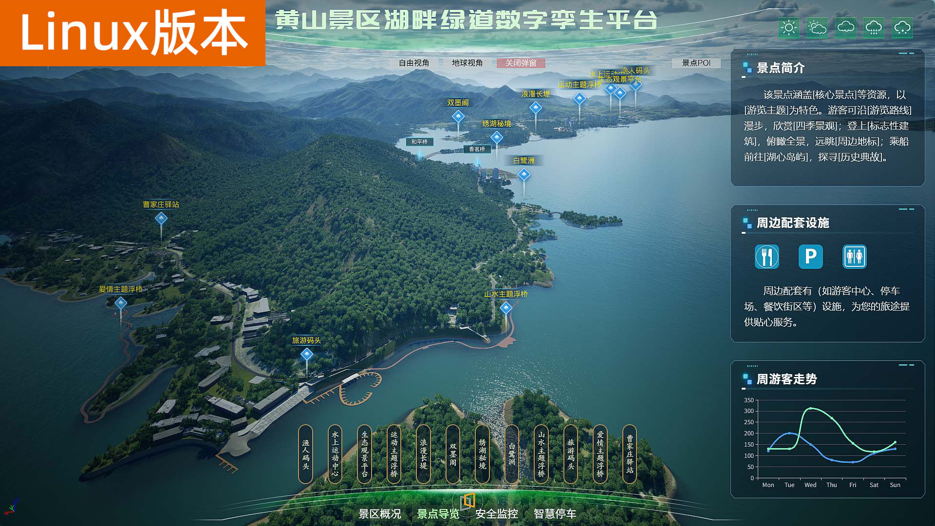 黄山景区湖畔绿道数字孪生平台预览图