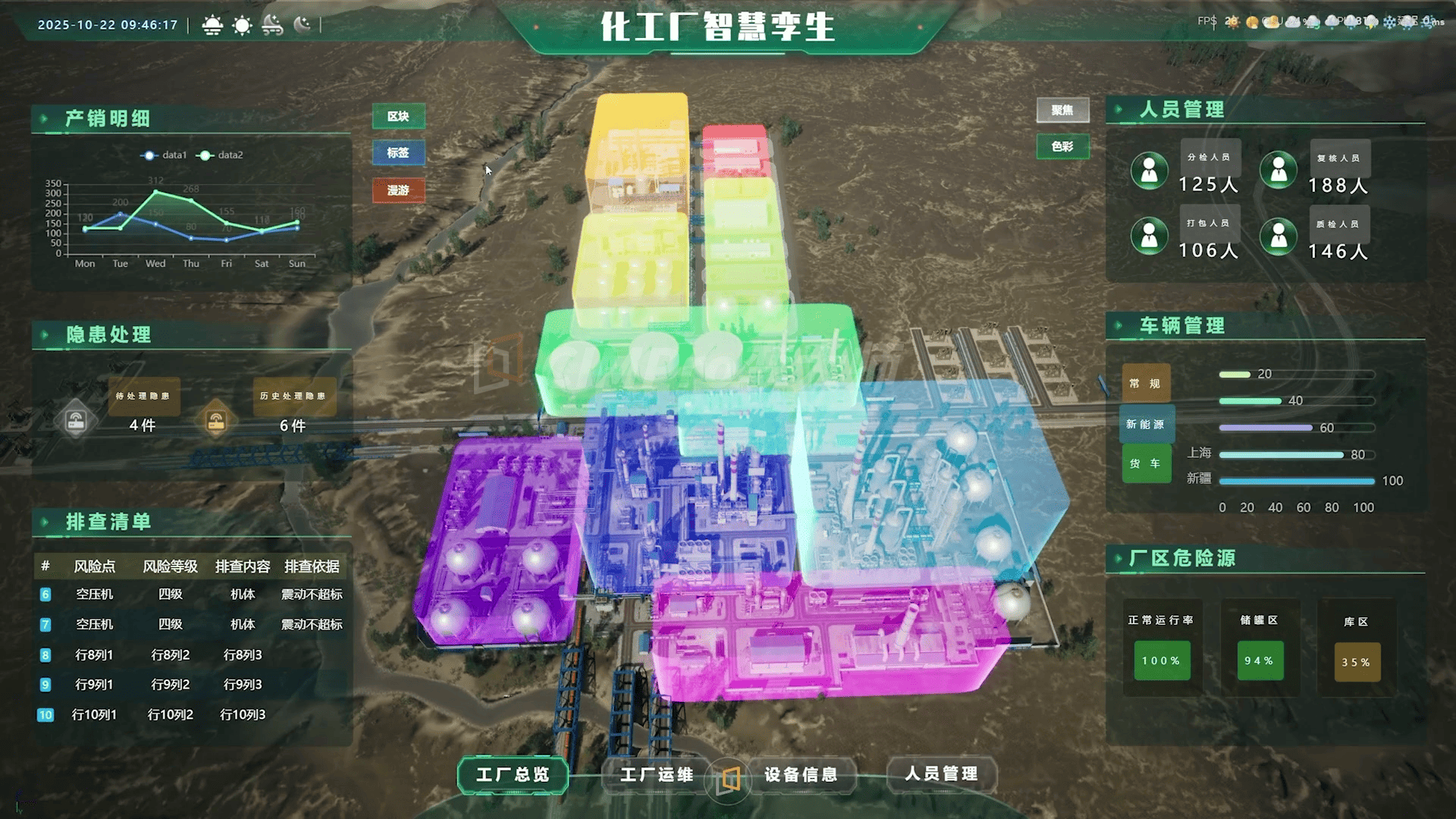 UE5与Unity：商业引擎的“围墙花园”困境与CIMPro的破局之道