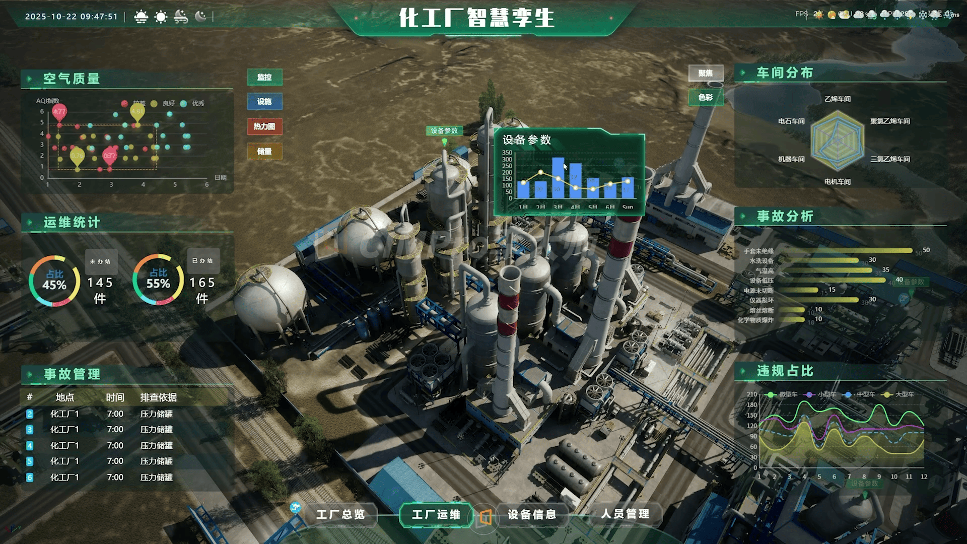 用户故事 | 汉洁环境:LDAR+数字孪生,泄漏从发现到修复的全景可视