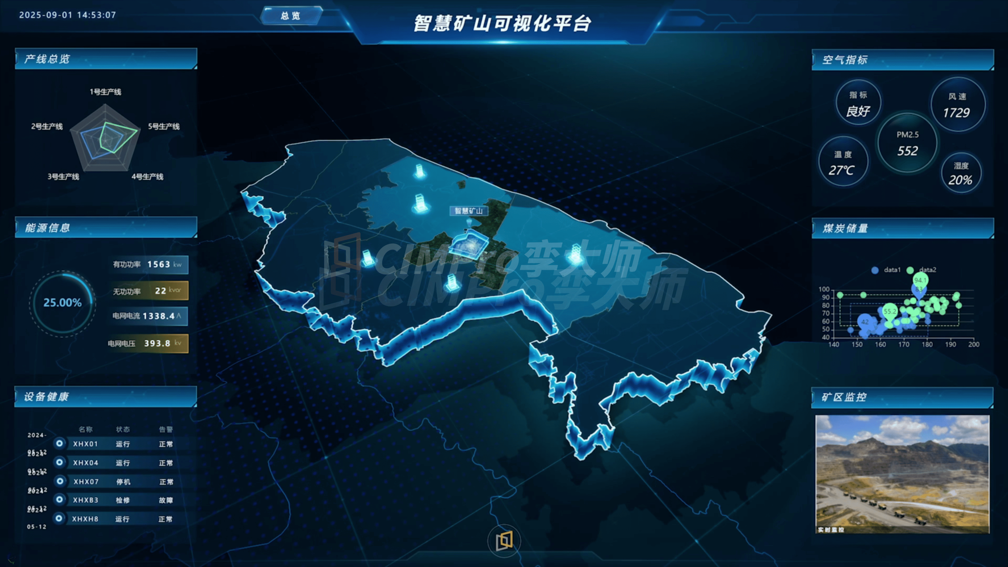 UE5、Unity、Cesium、CIMPro:海上能源项目开发工具实测