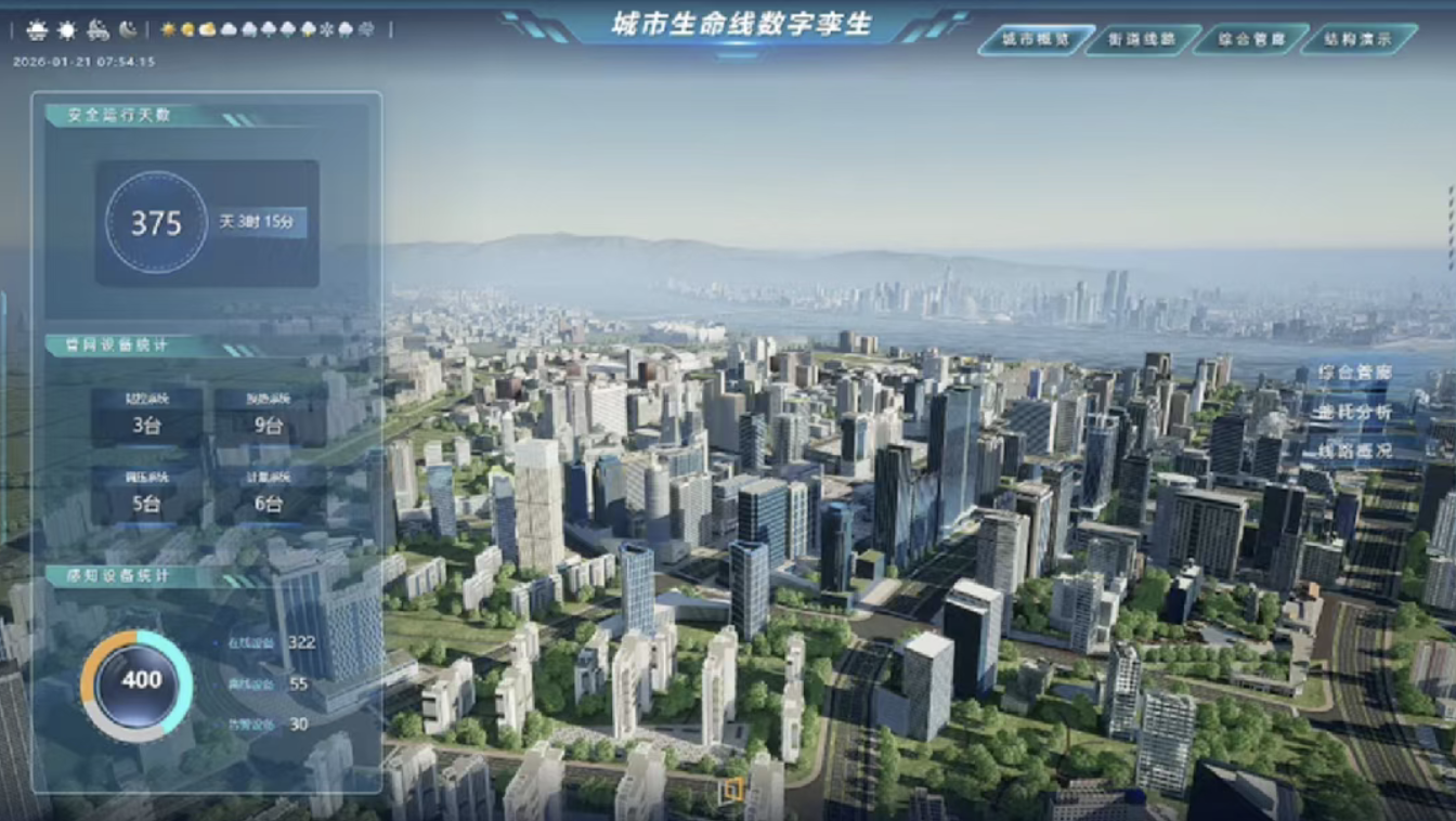 数字孪生|BIM+GIS数据融合的智慧城市管理