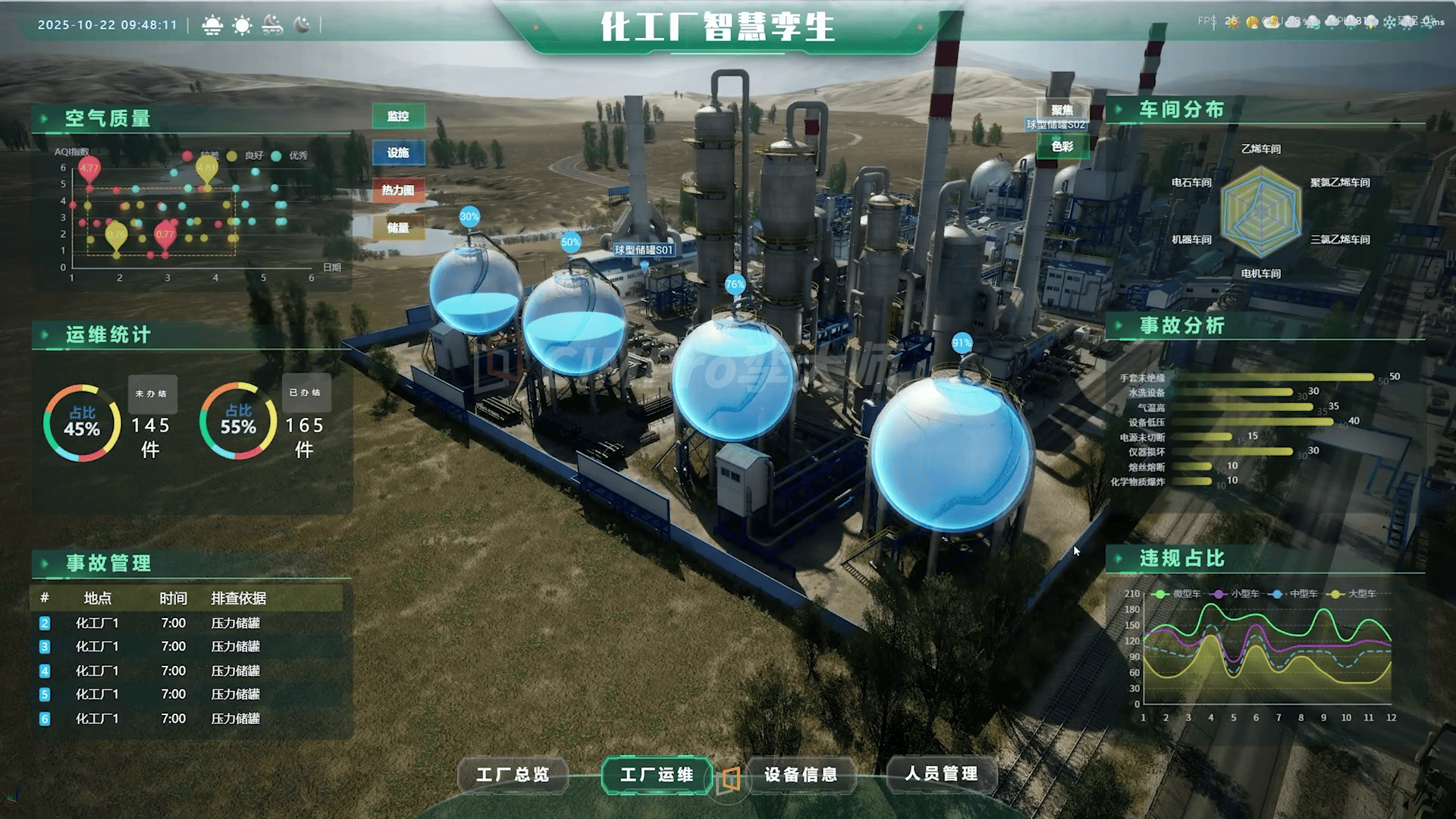 盘点支持BIM+GIS的四大软件：UE、Unity、Cesium、CIMPro孪大师