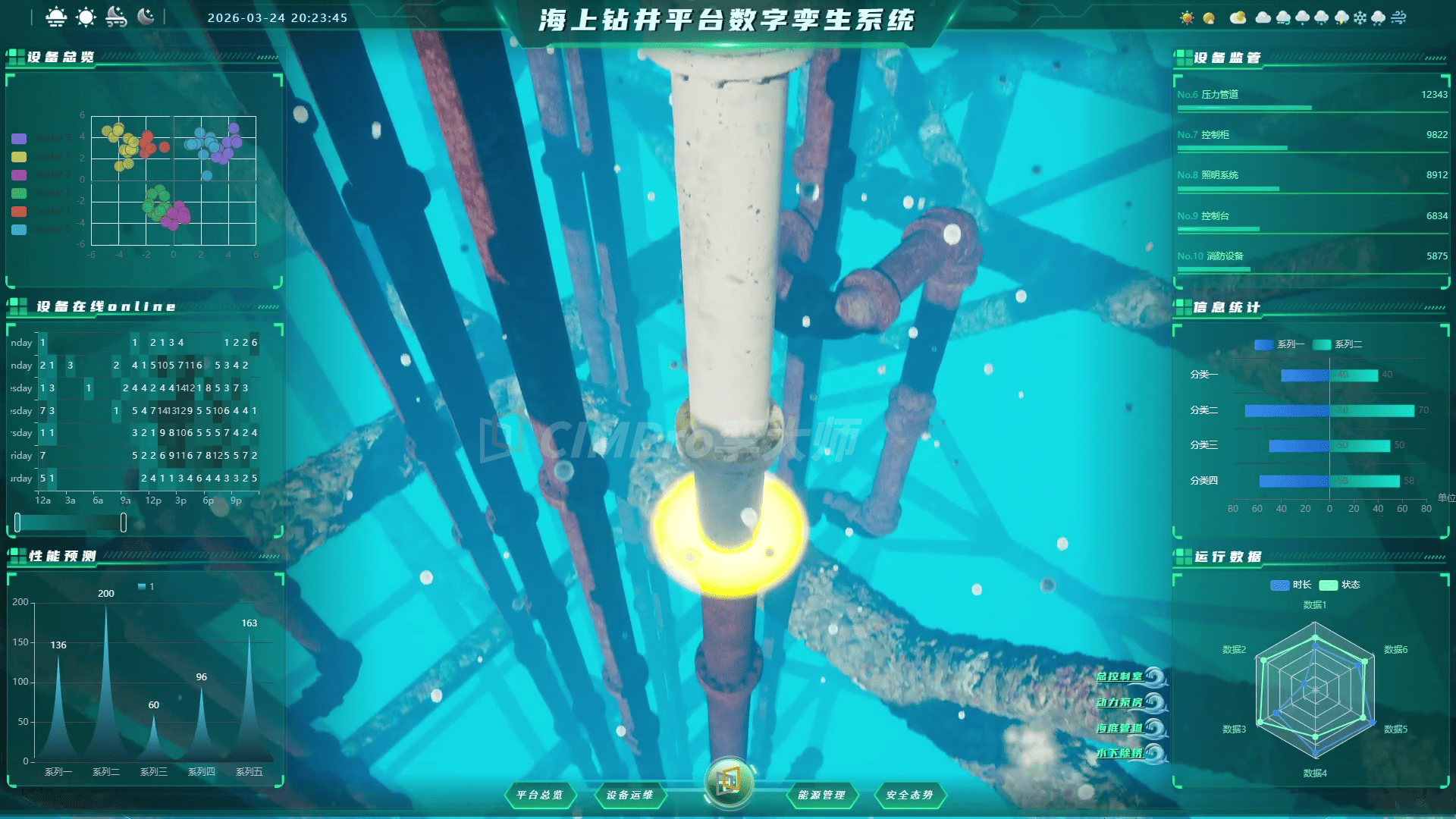 油气管道数字孪生，六大泄漏检测精度守护海底油井外输安全