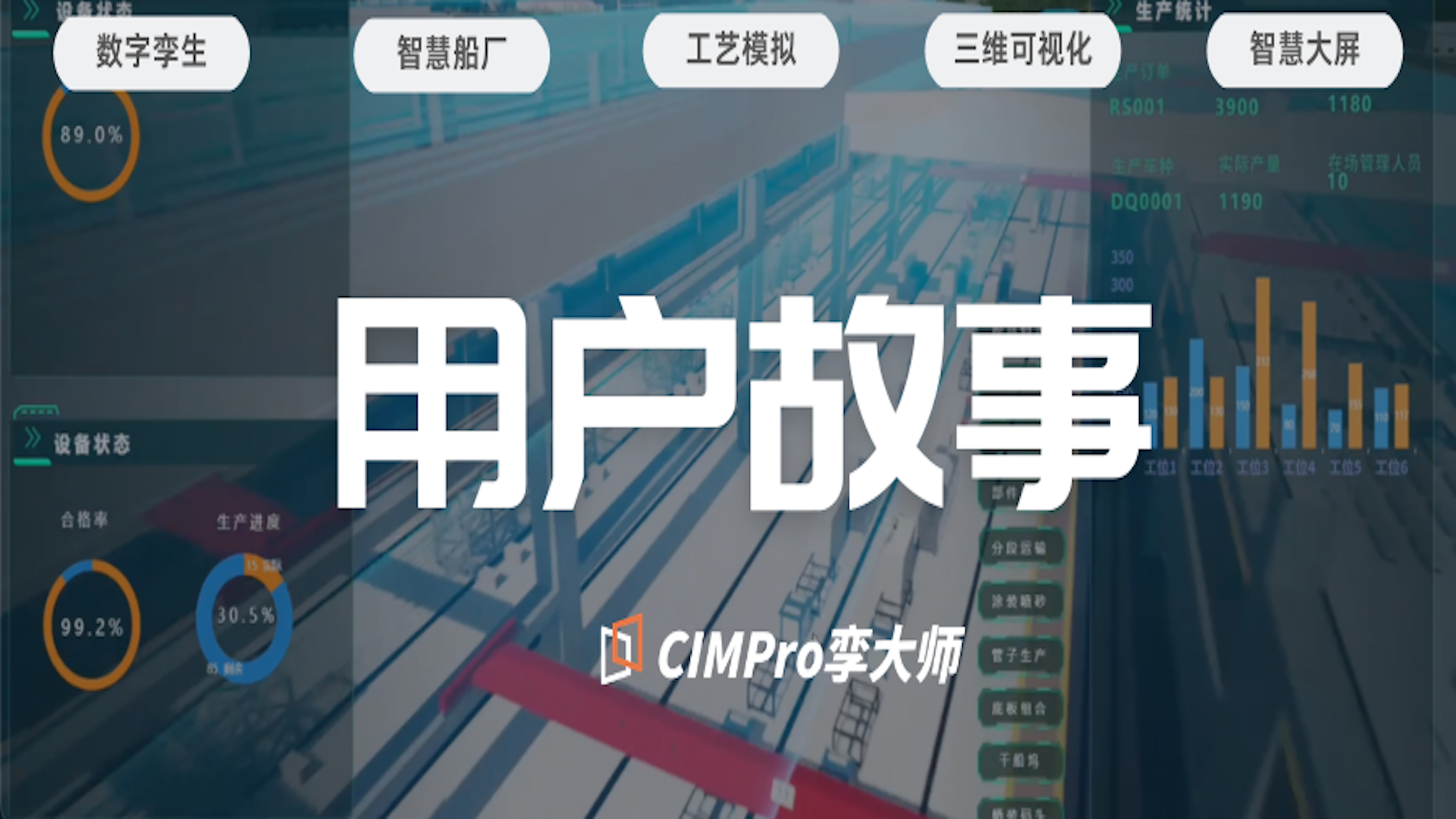 用户故事 | 投入 2 亿做信息化,这家长三角老牌船厂的数字孪生落地实践